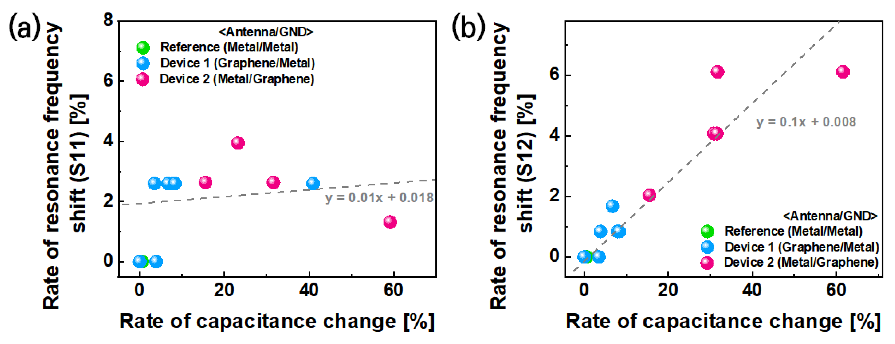 Nanomaterials 13 01203 g005