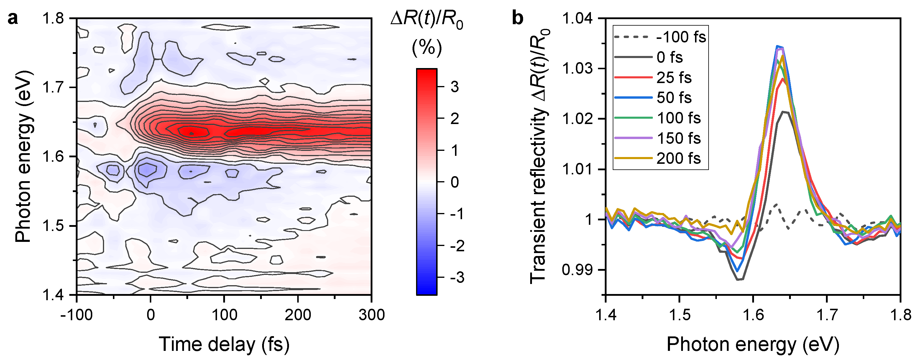 Nanomaterials 13 01207 g005