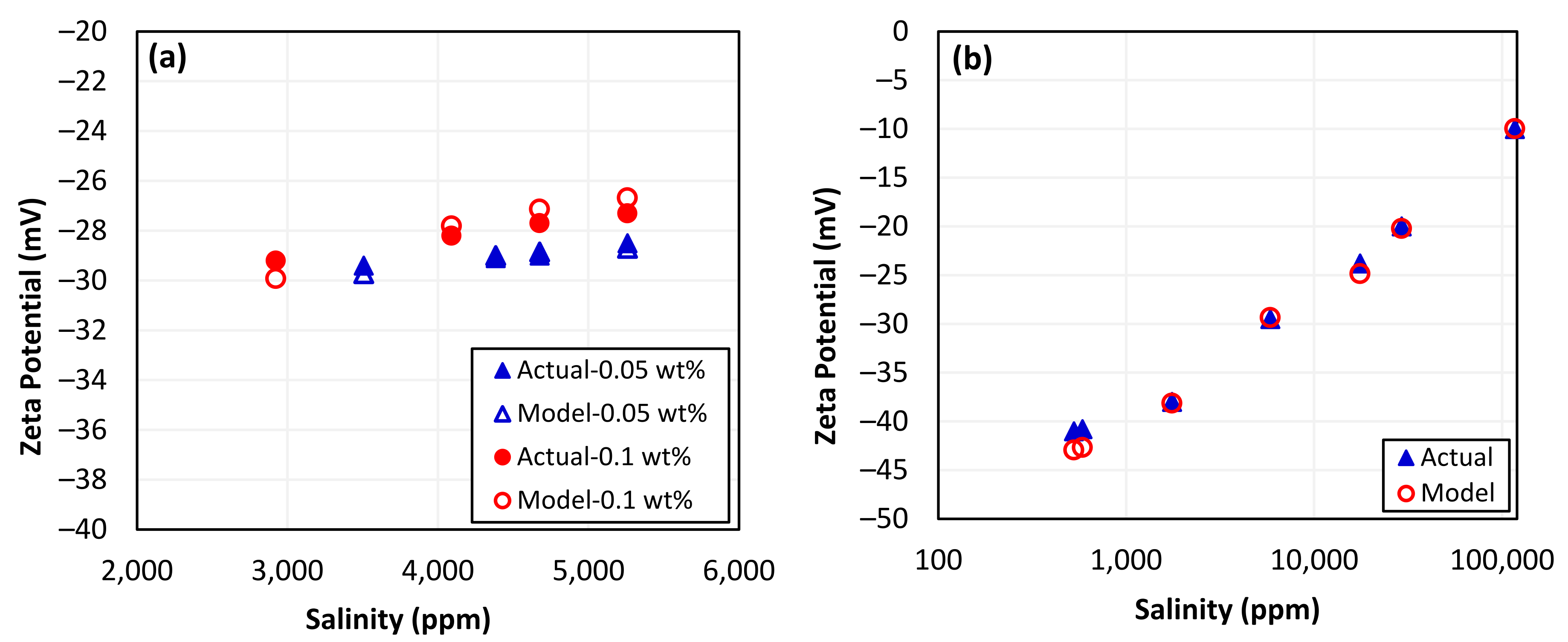 Nanomaterials 13 01209 g006