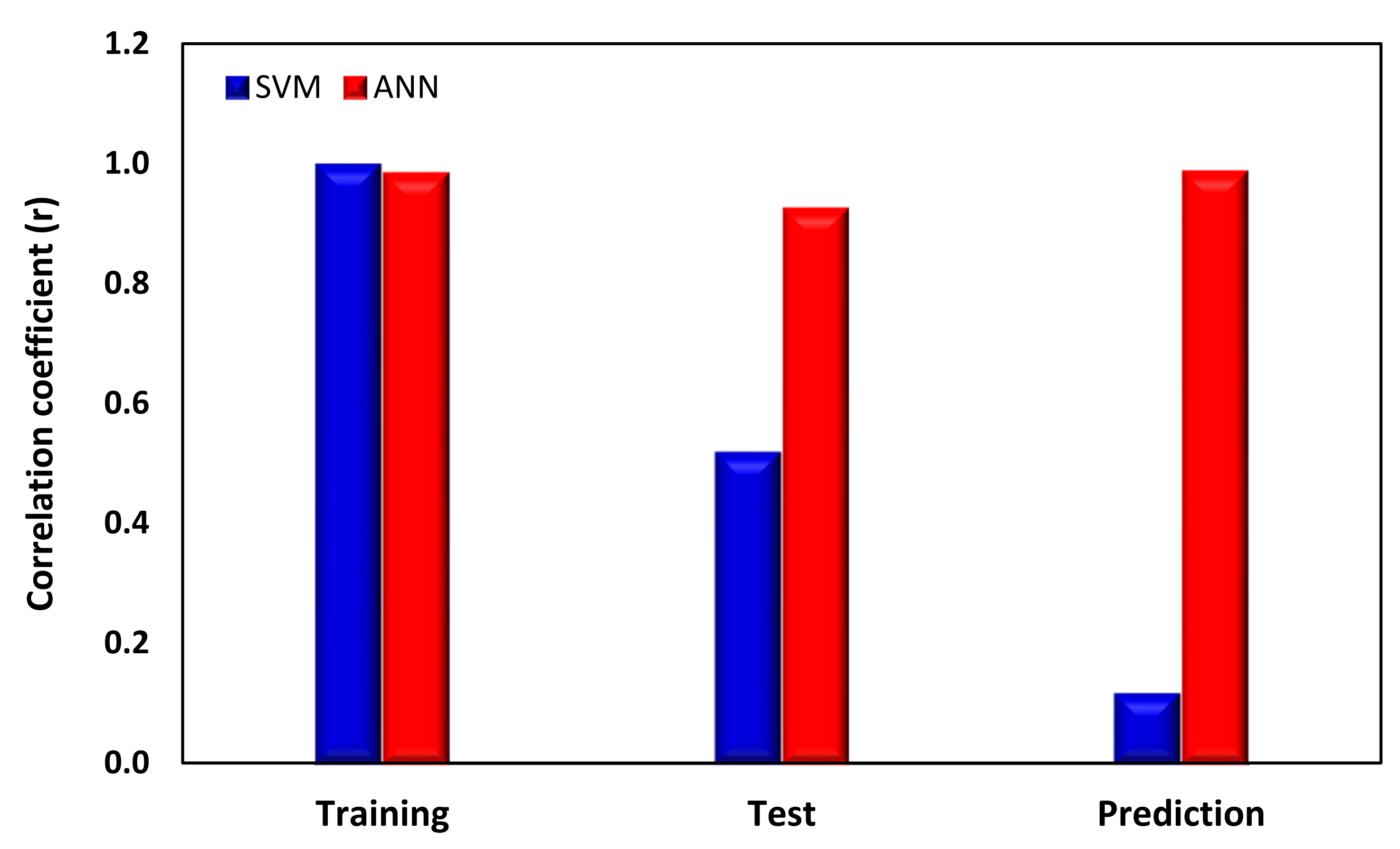 Nanomaterials 13 01209 g007