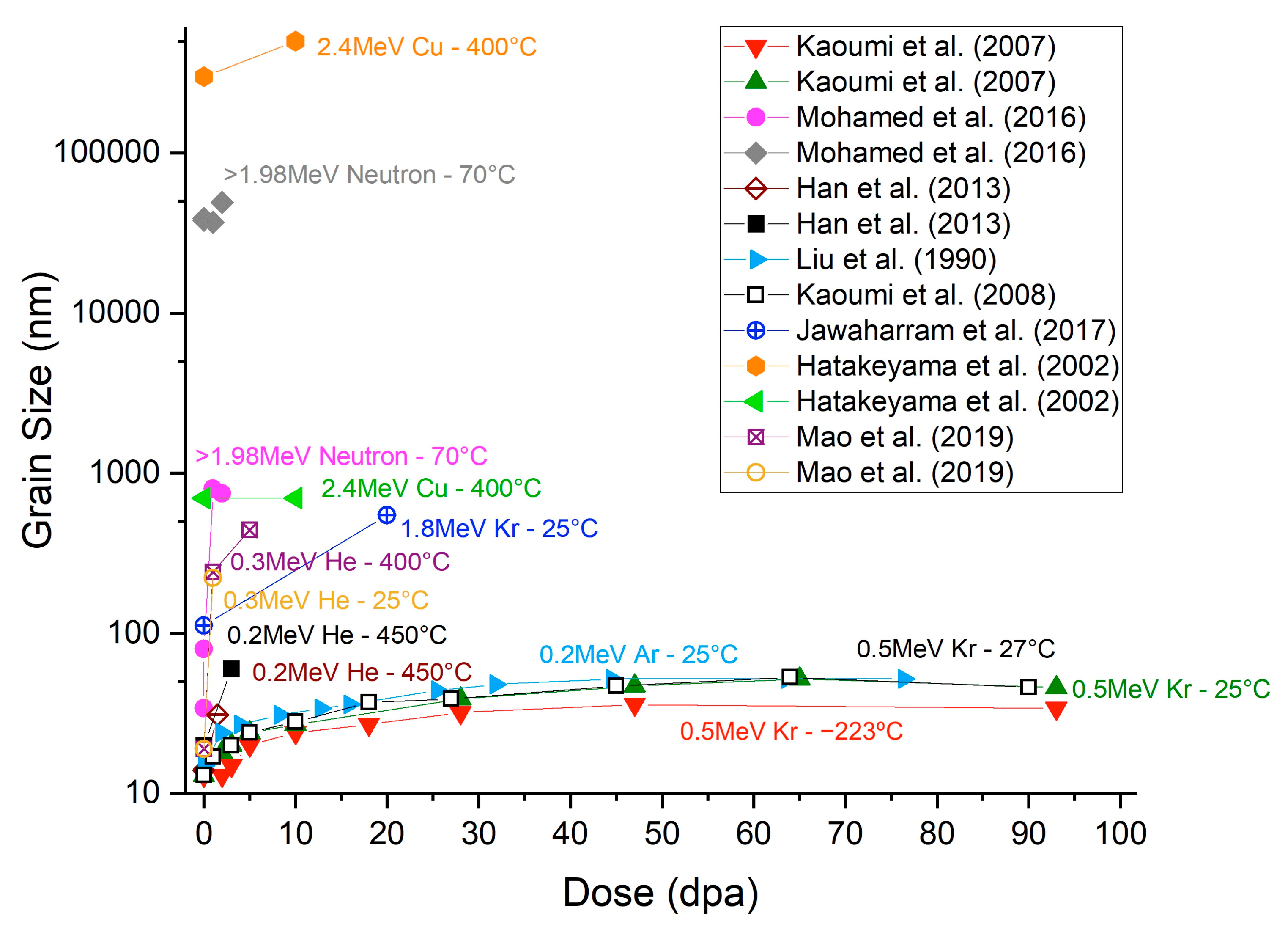 Nanomaterials 13 01211 g001