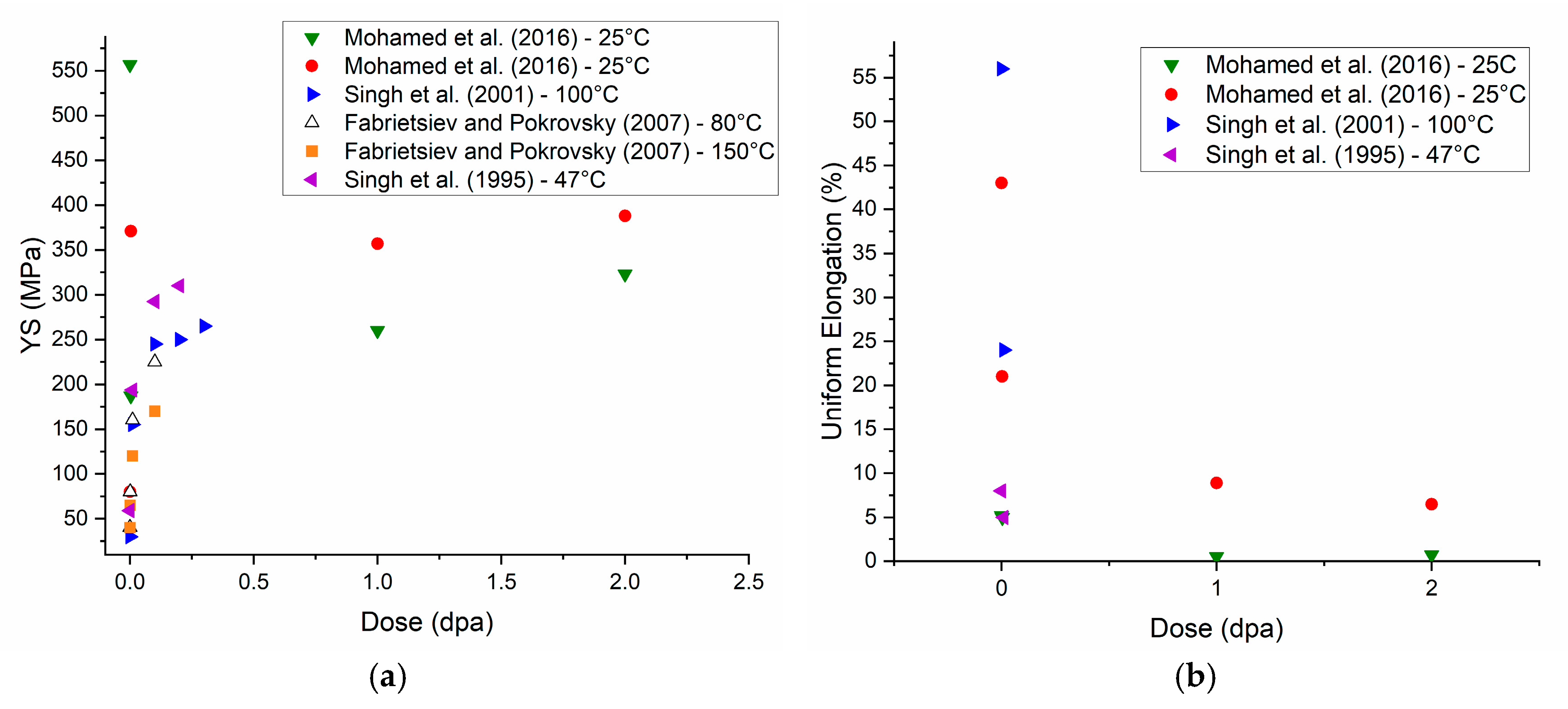 Nanomaterials 13 01211 g002