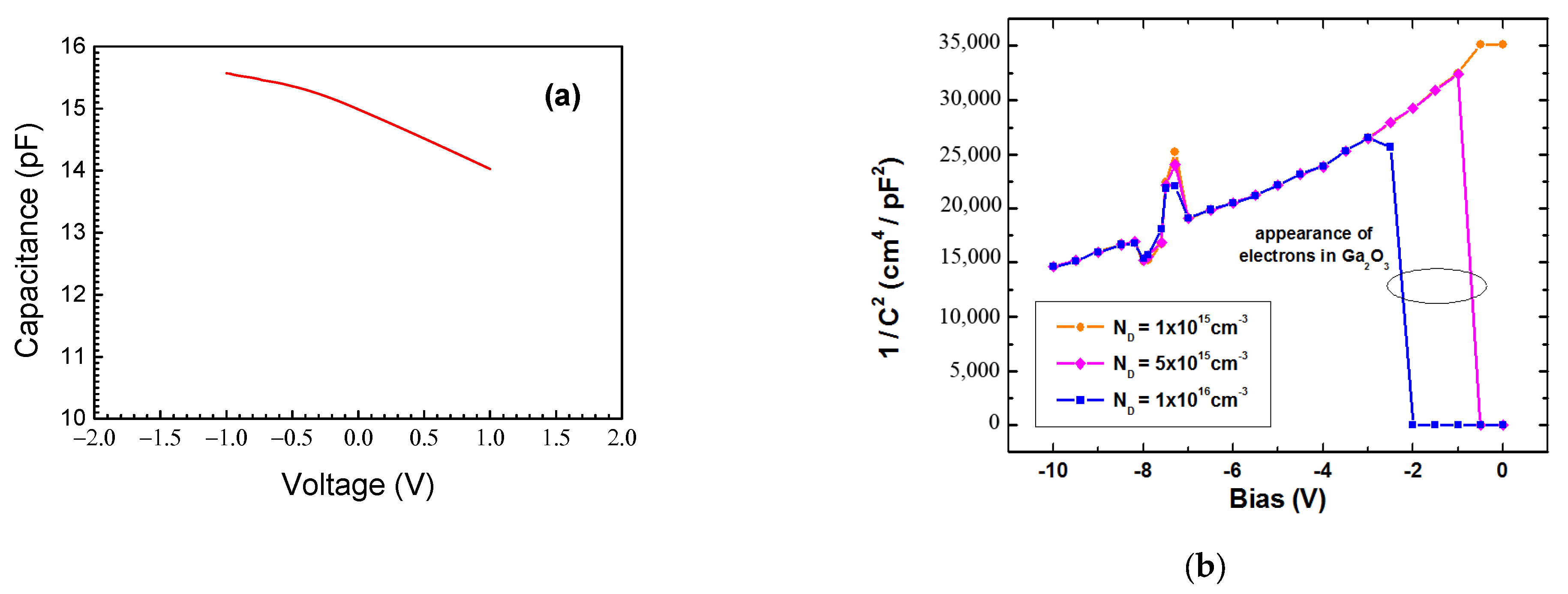 Nanomaterials 13 01214 g005