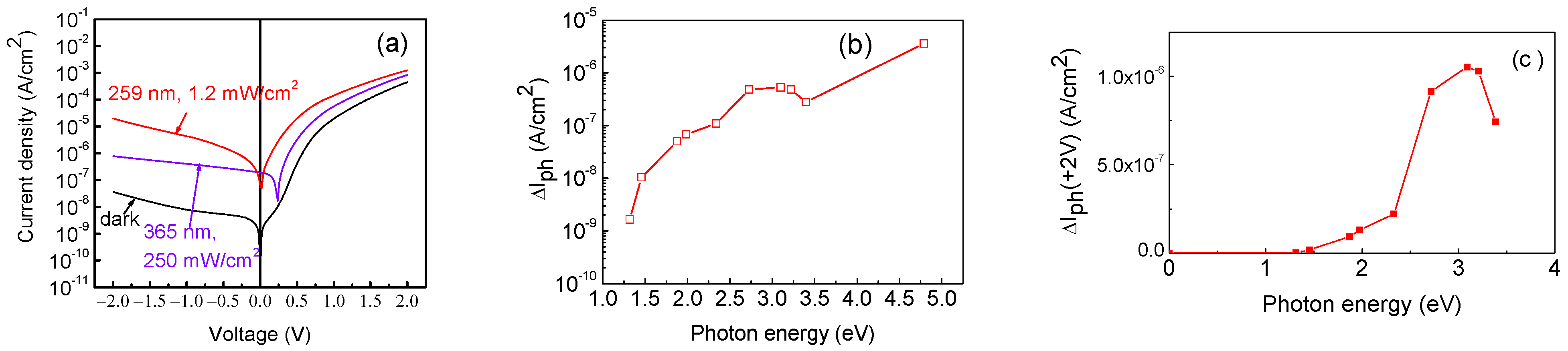 Nanomaterials 13 01214 g009