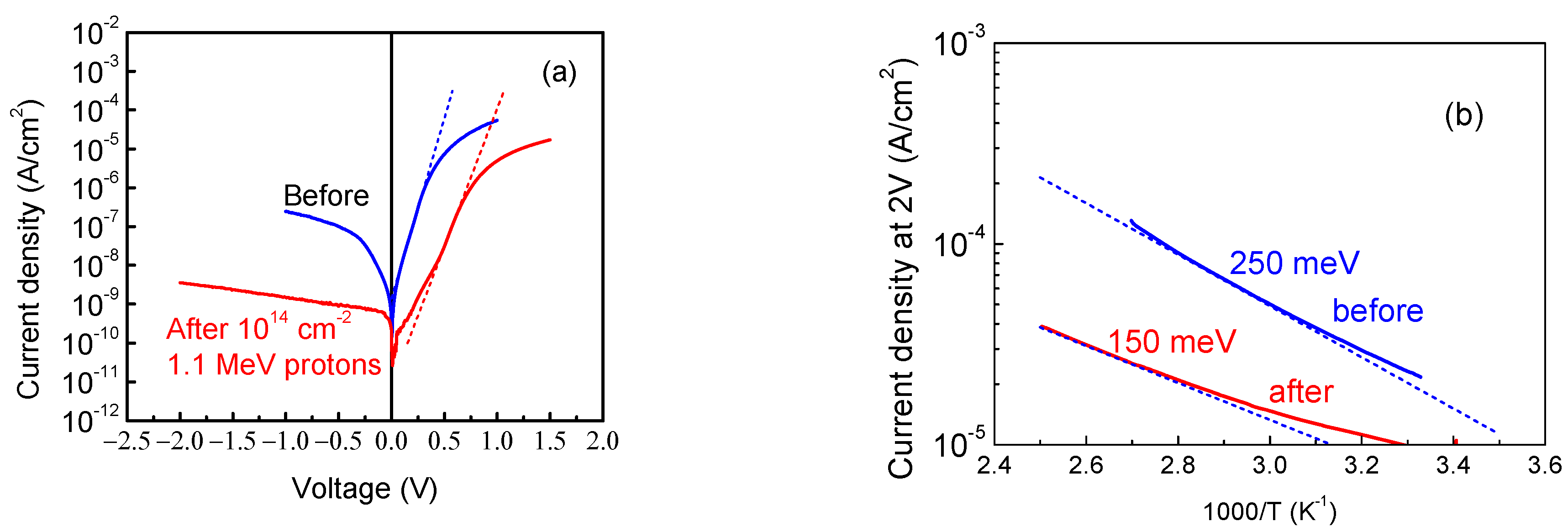 Nanomaterials 13 01214 g012