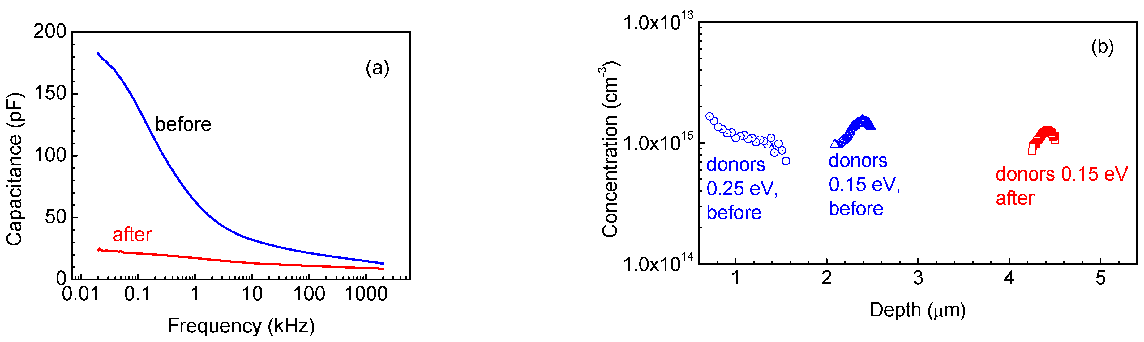 Nanomaterials 13 01214 g014