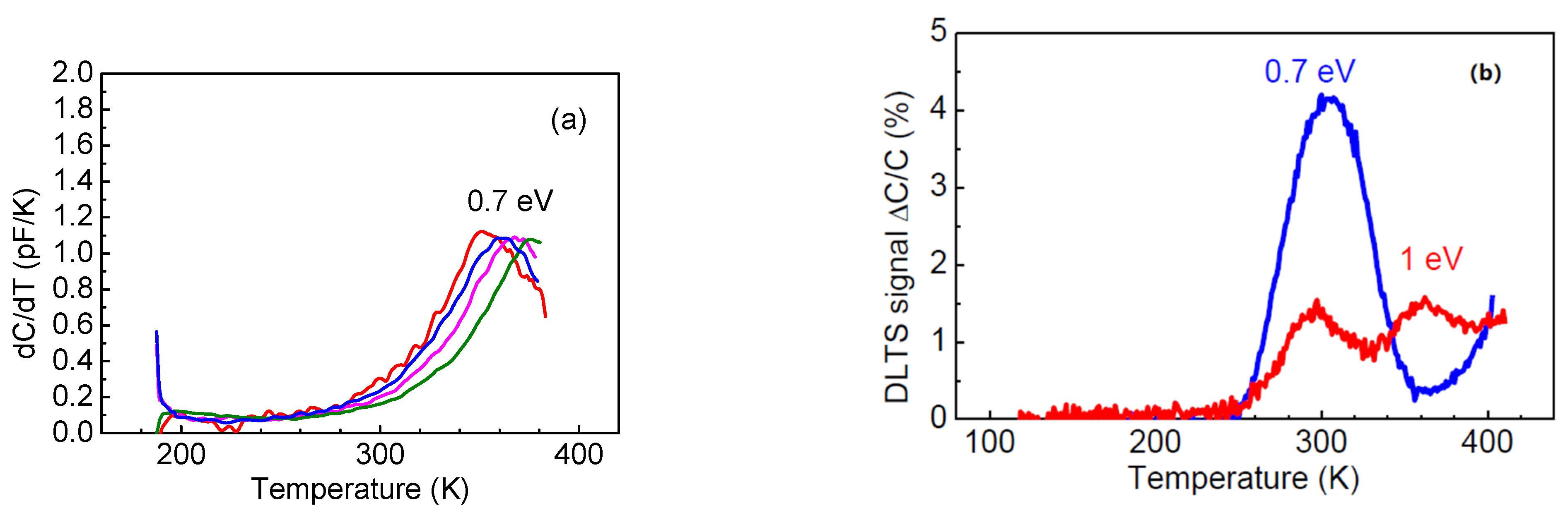 Nanomaterials 13 01214 g015