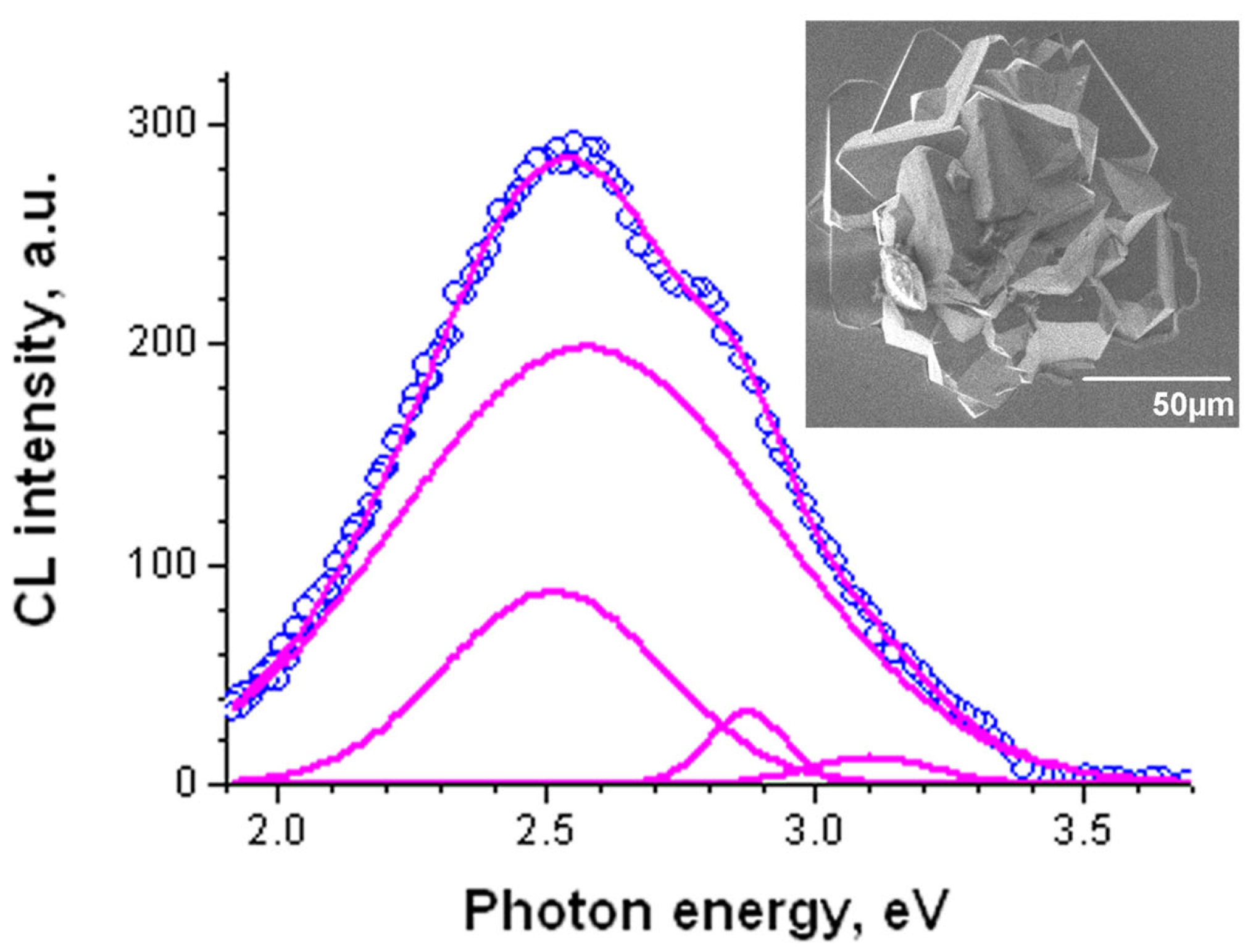 Nanomaterials 13 01214 g020