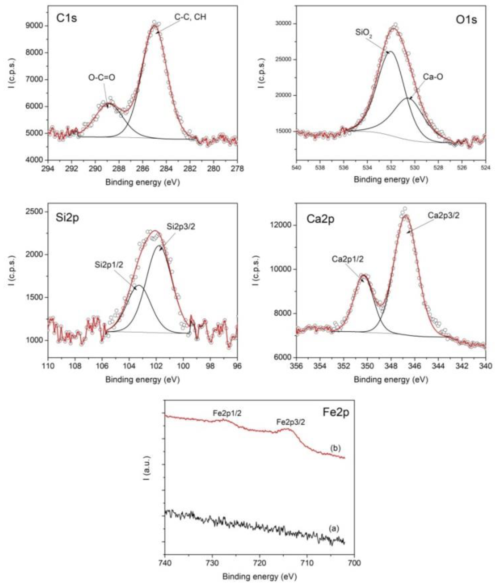 Nanomaterials 13 01215 g004 Nanomaterials 13 01215 g004