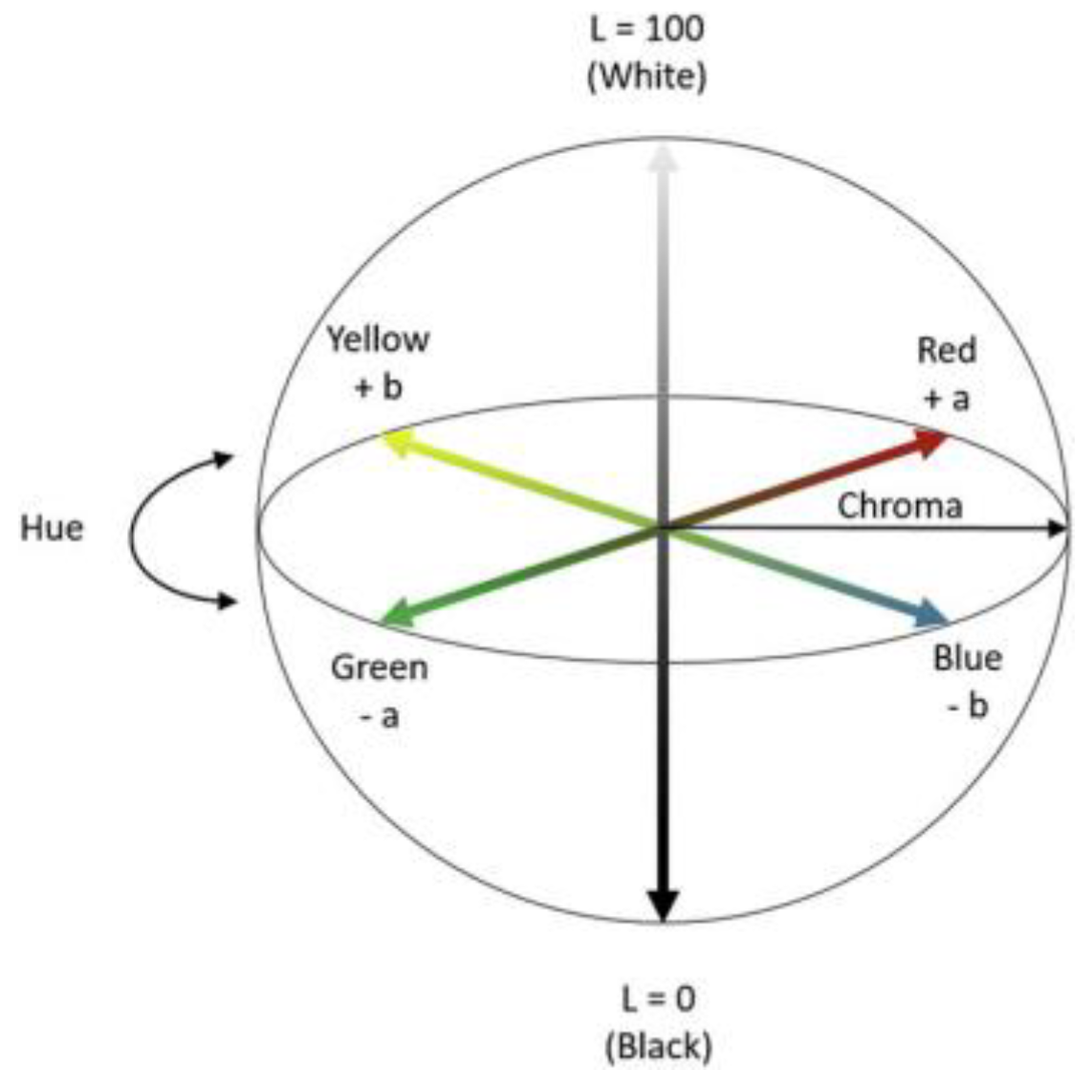Nanomaterials 13 01215 g005 Nanomaterials 13 01215 g005