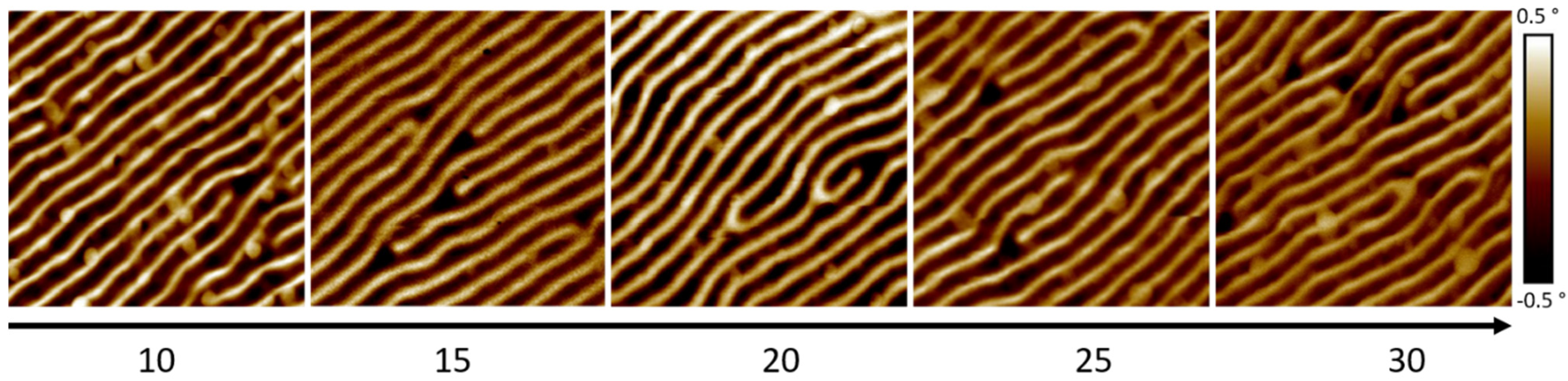 Nanomaterials 13 01217 g003 Nanomaterials 13 01217 g003