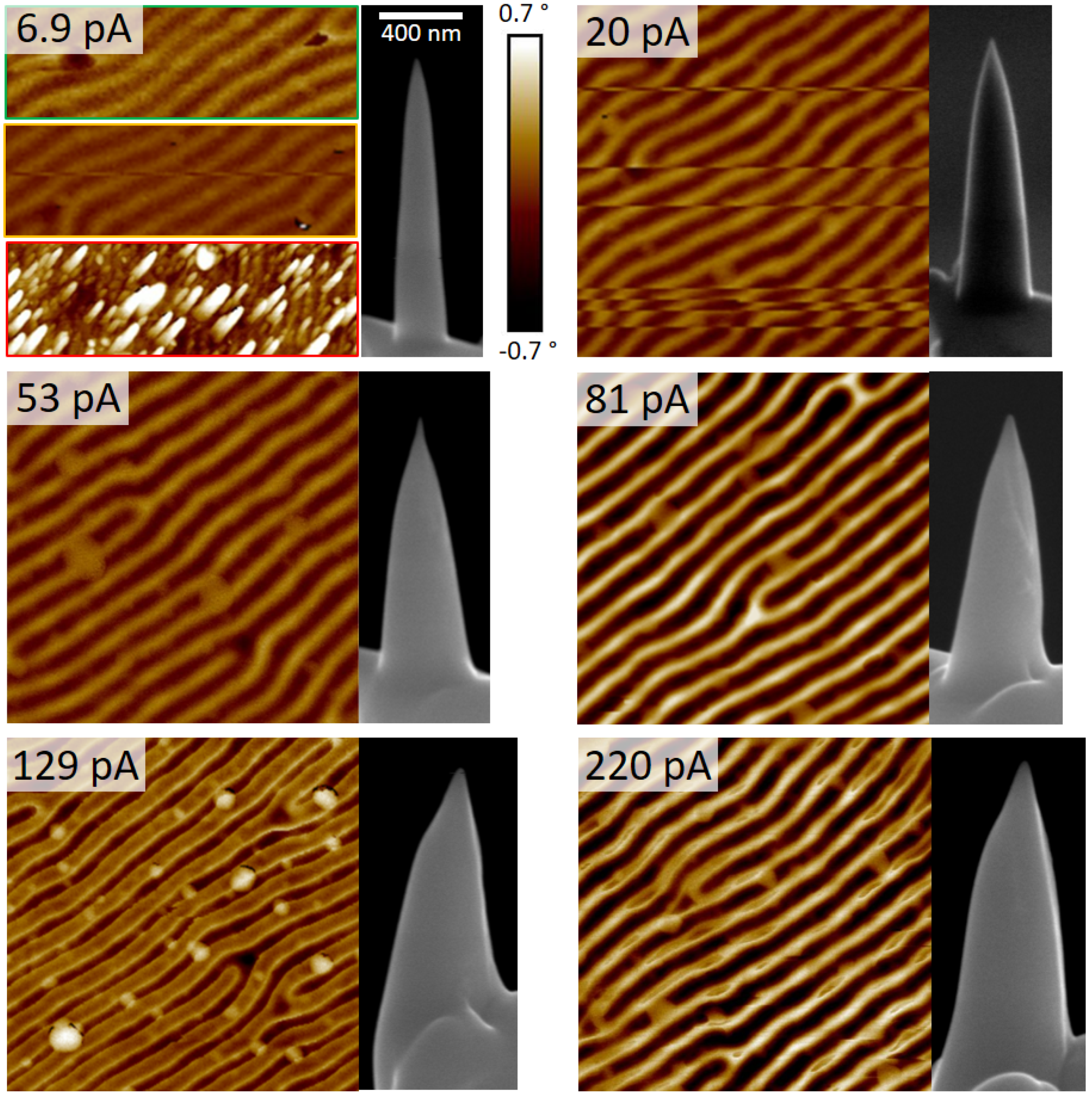 Nanomaterials 13 01217 g004 Nanomaterials 13 01217 g004