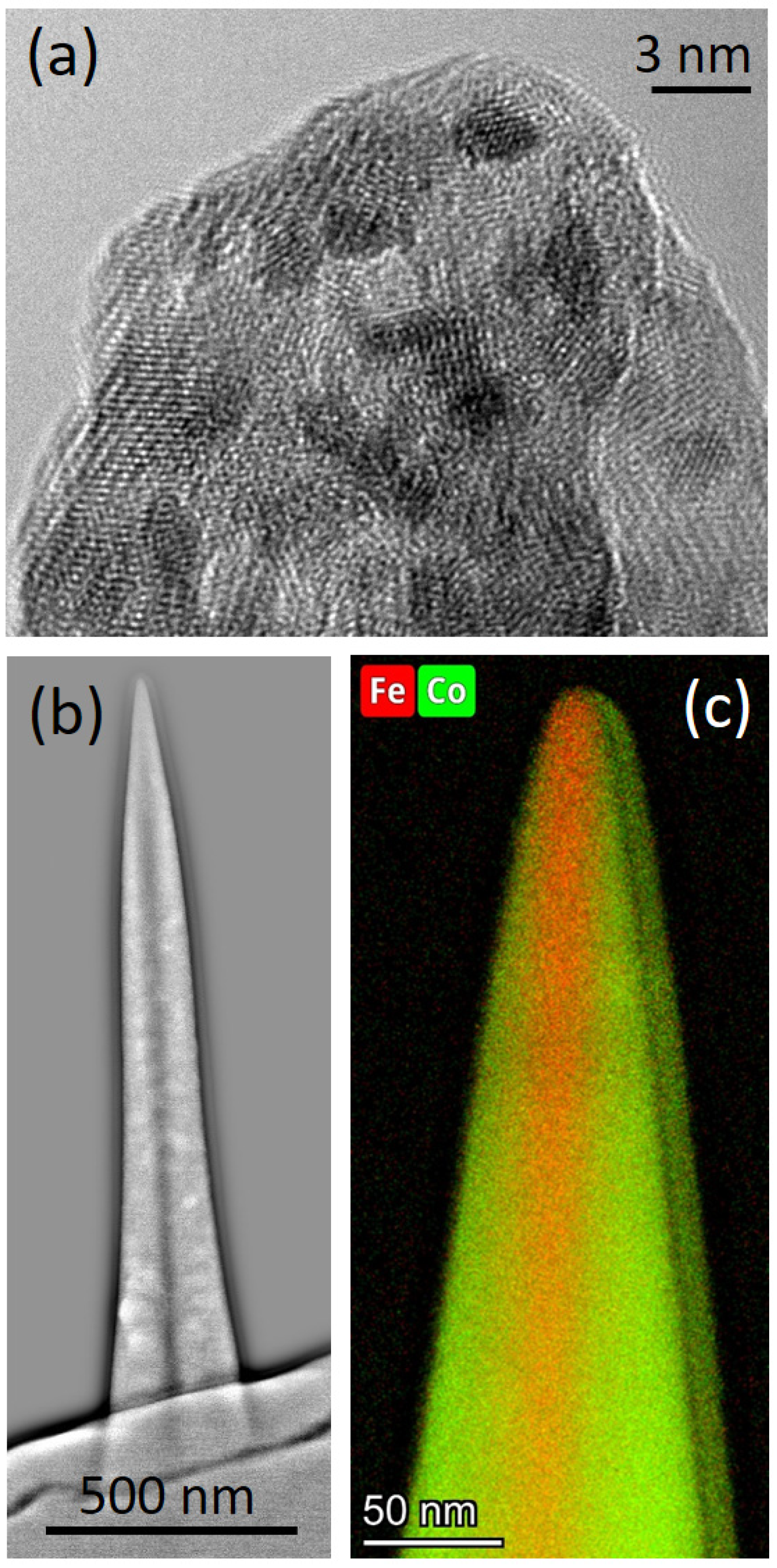 Nanomaterials 13 01217 g005 Nanomaterials 13 01217 g005