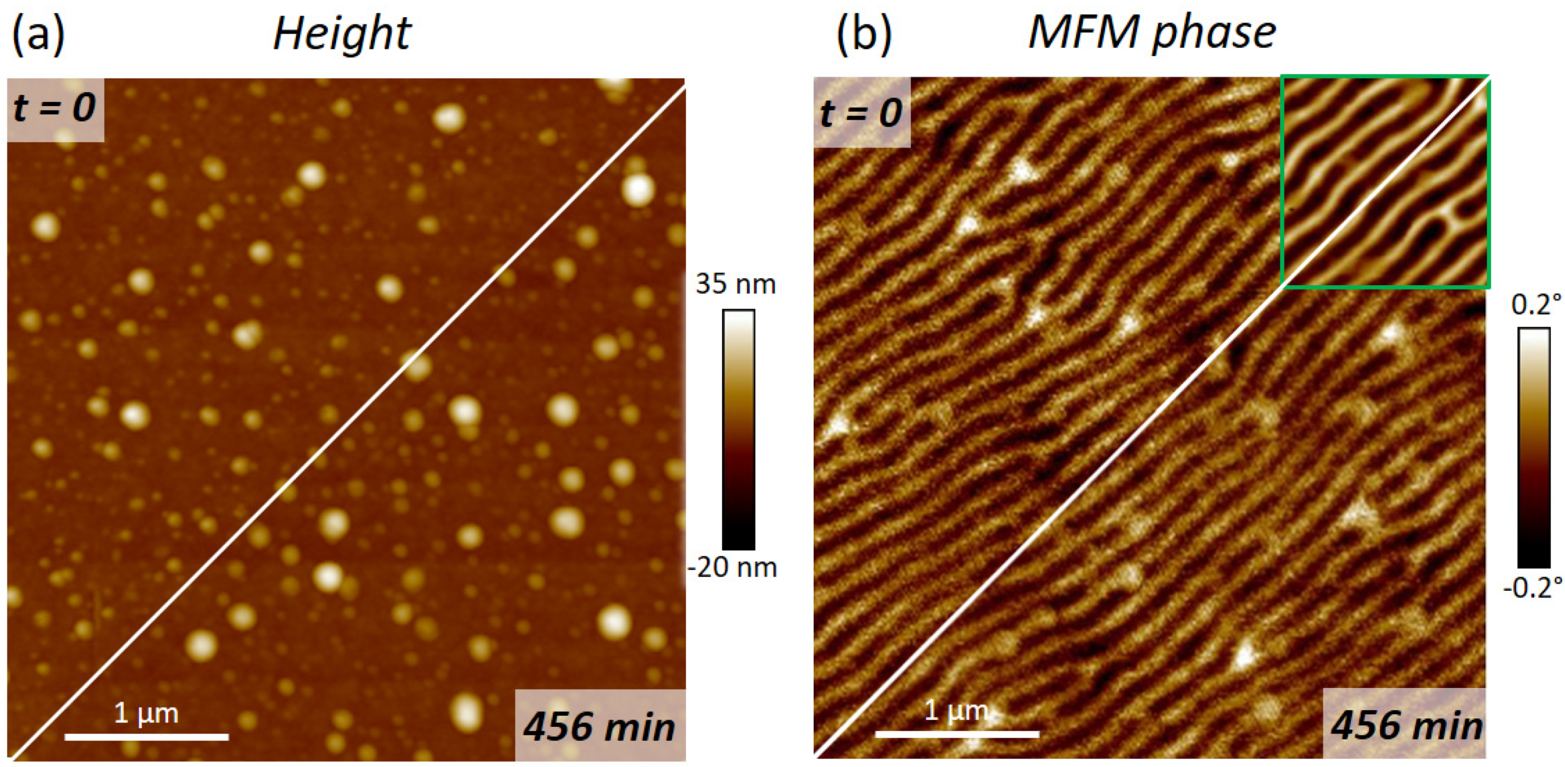 Nanomaterials 13 01217 g008 Nanomaterials 13 01217 g008