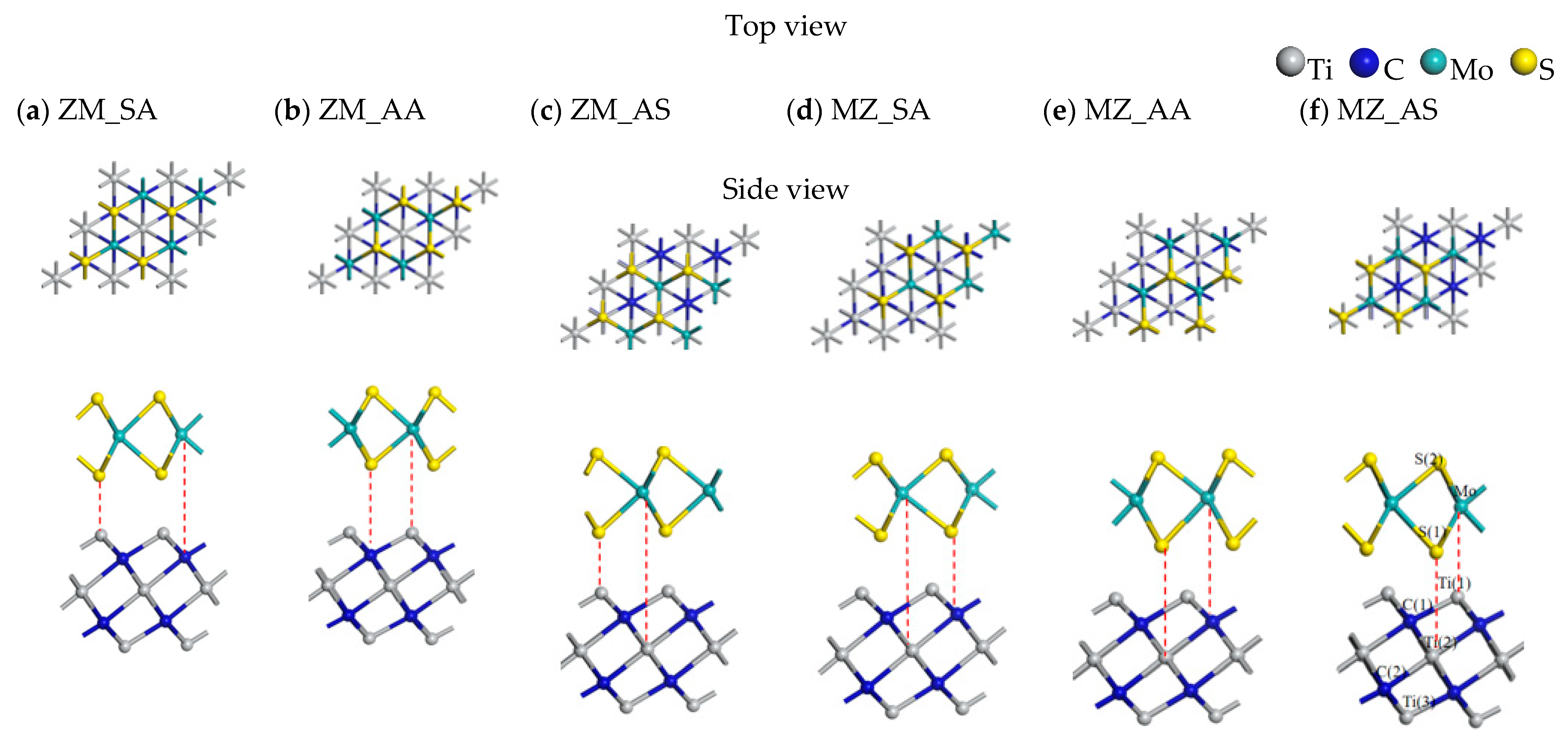Nanomaterials 13 01218 g001 Nanomaterials 13 01218 g001