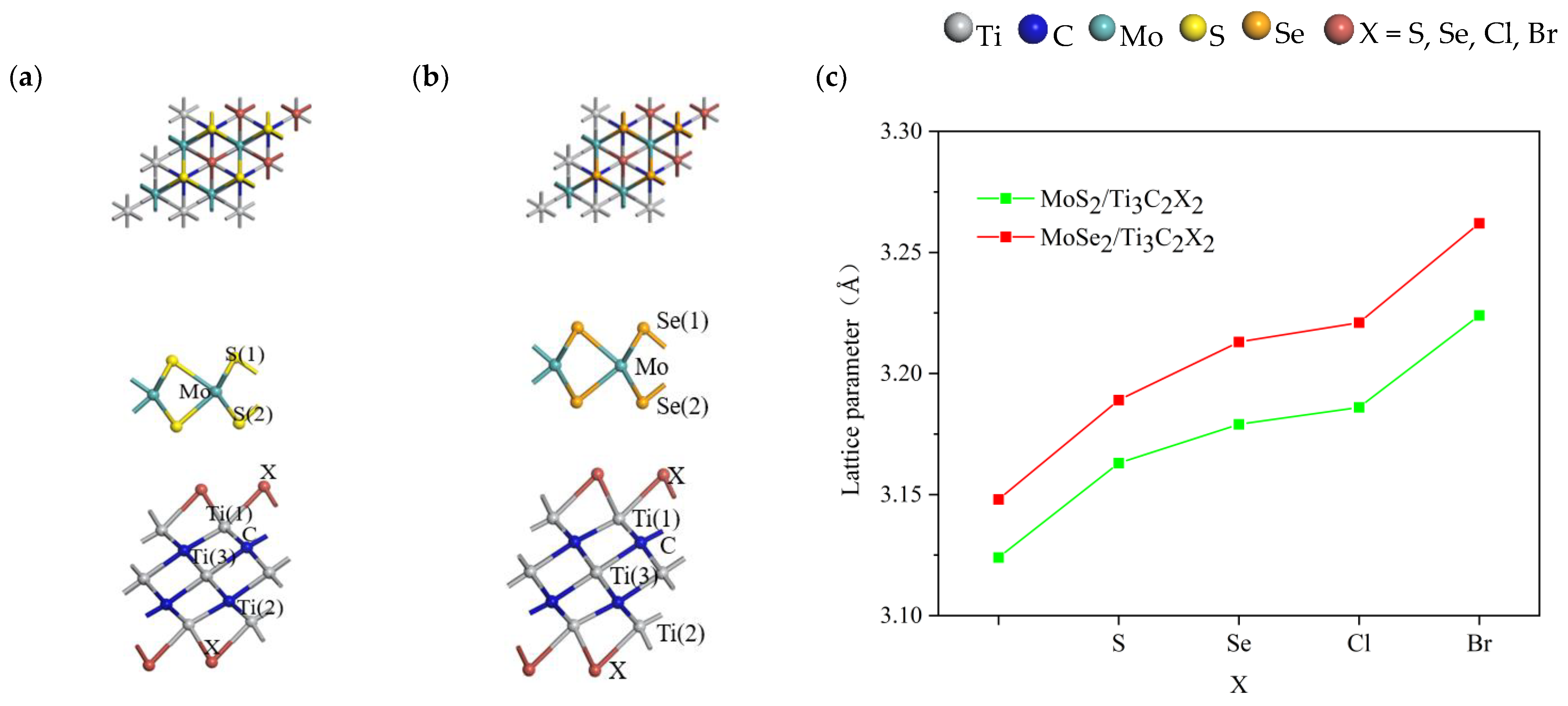 Nanomaterials 13 01218 g002 Nanomaterials 13 01218 g002