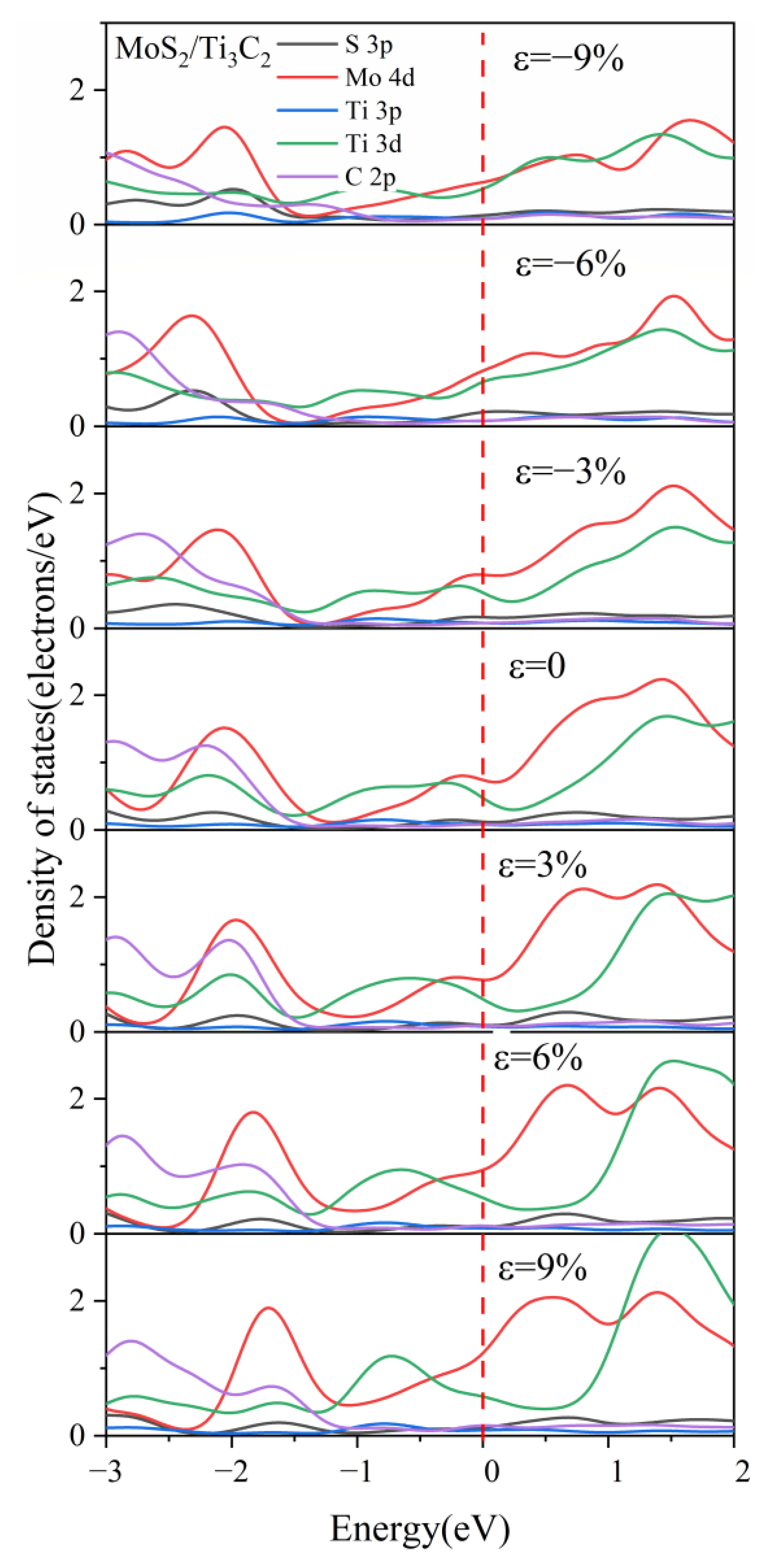Nanomaterials 13 01218 g010 Nanomaterials 13 01218 g010