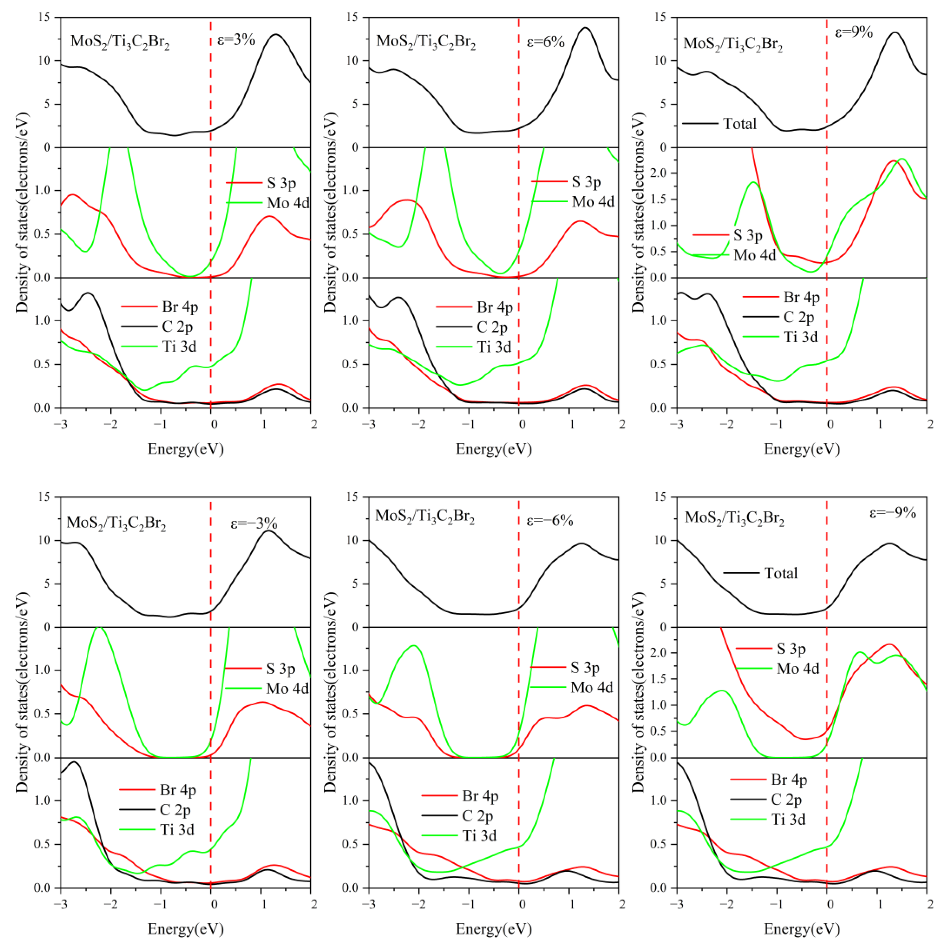 Nanomaterials 13 01218 g013 Nanomaterials 13 01218 g013