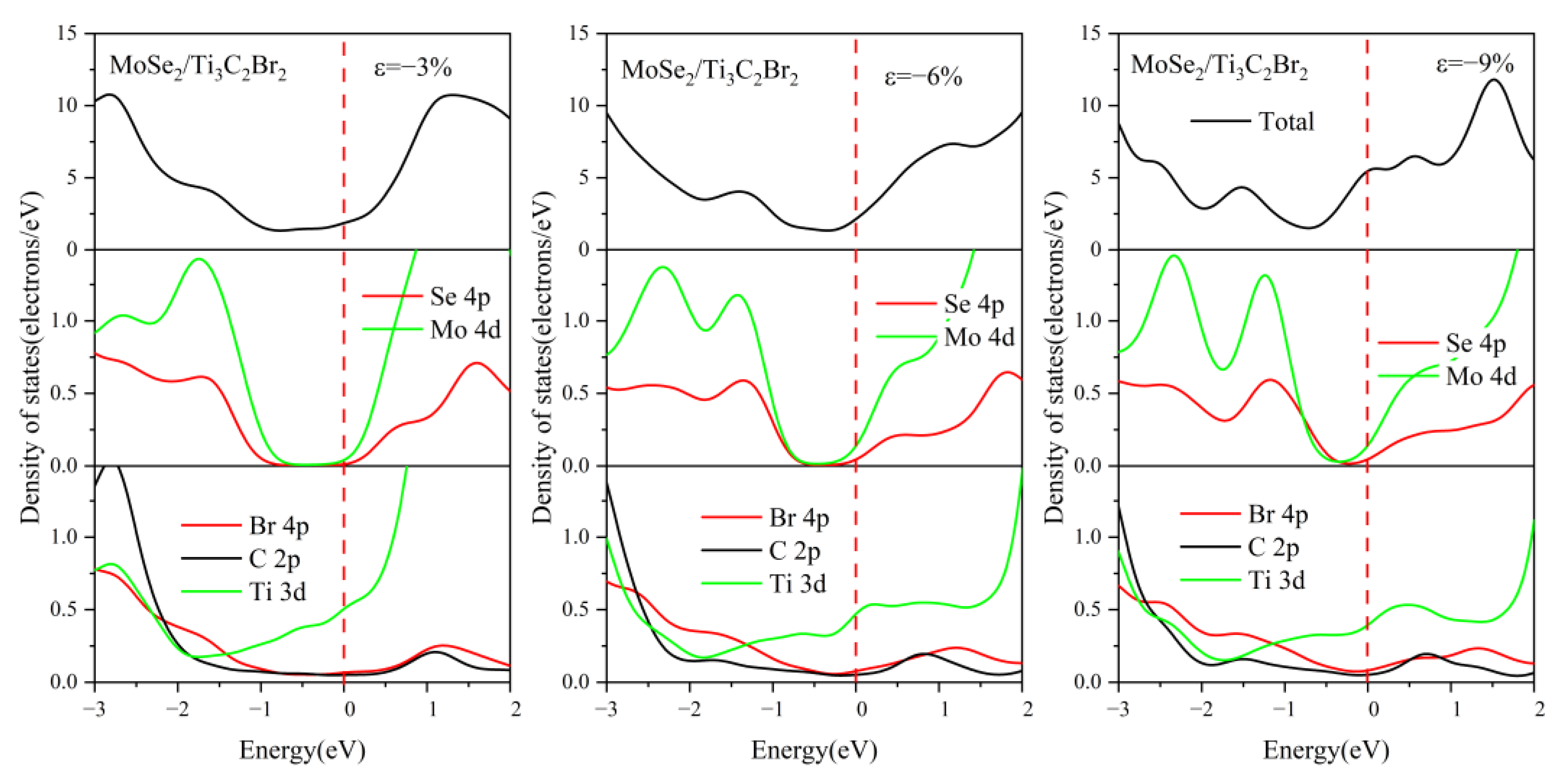 Nanomaterials 13 01218 g015b Nanomaterials 13 01218 g015b