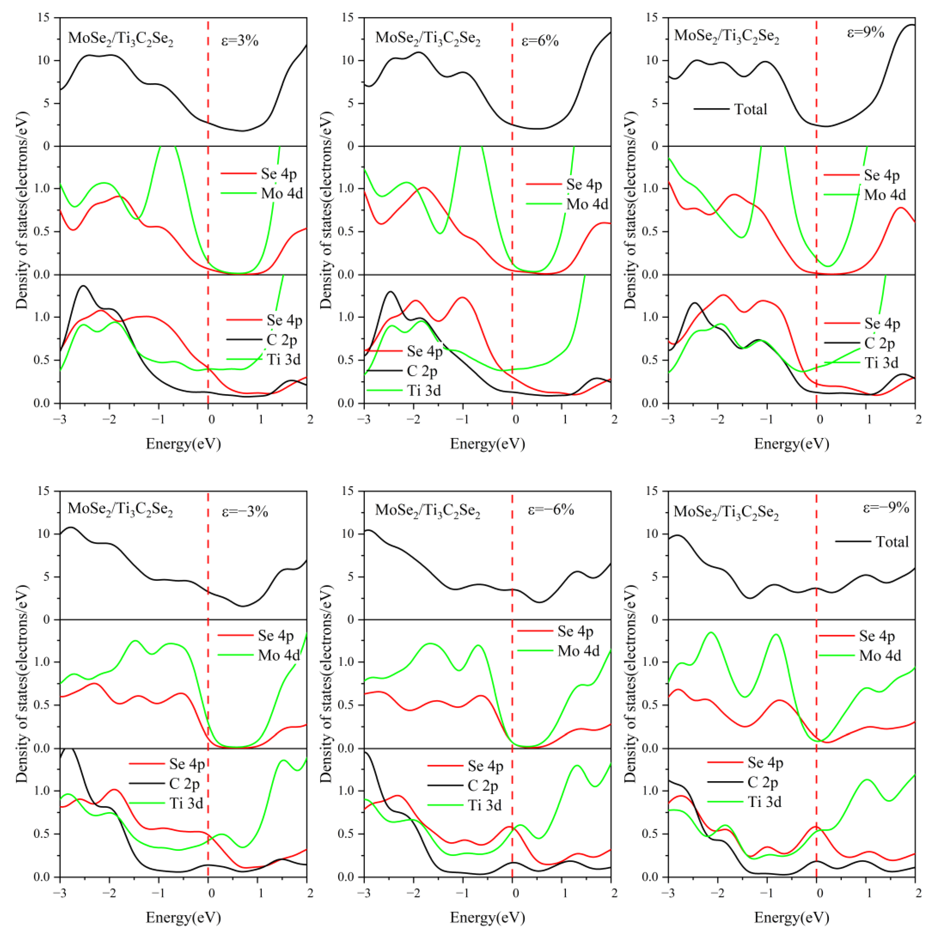 Nanomaterials 13 01218 g016 Nanomaterials 13 01218 g016