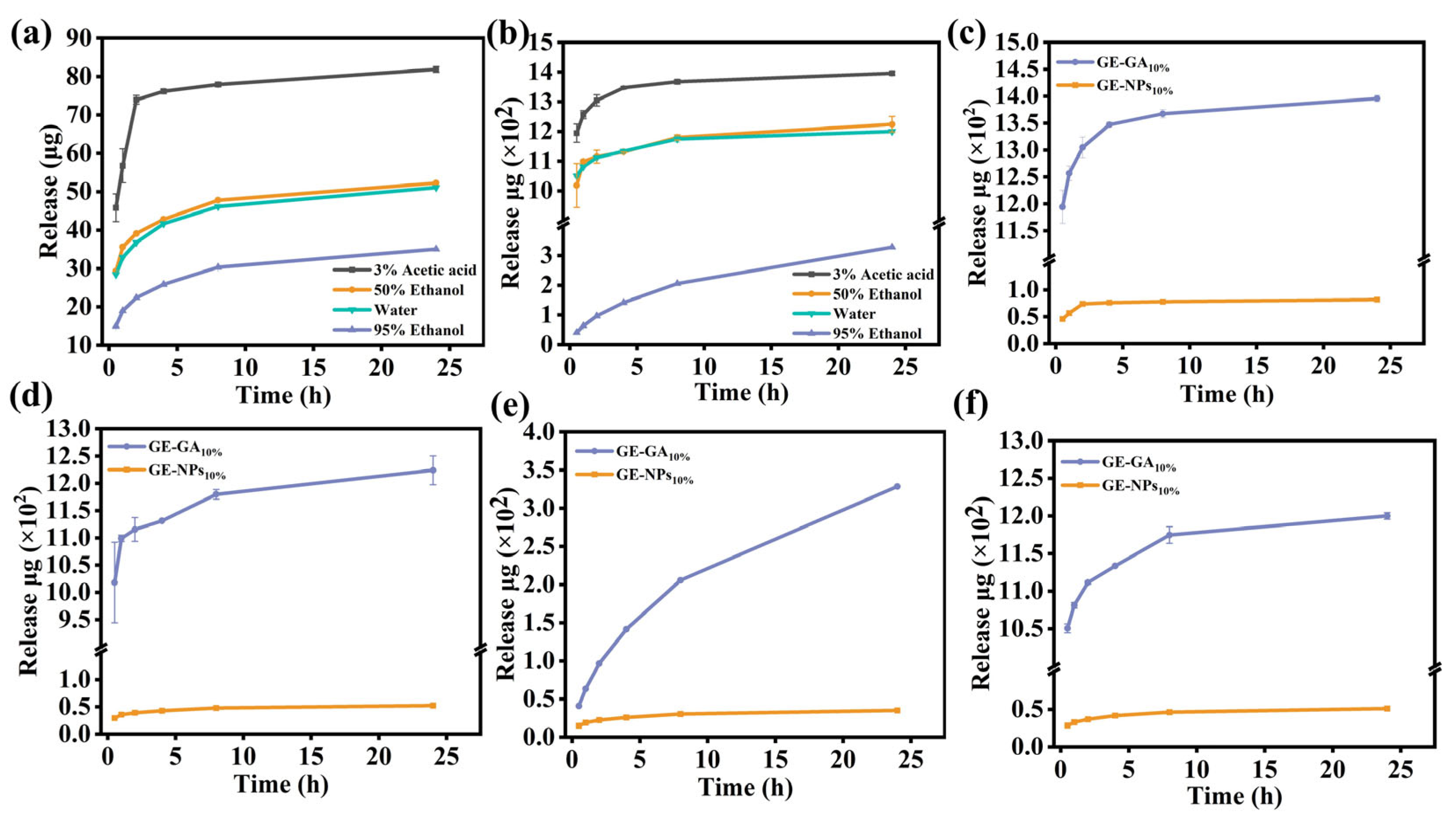 Nanomaterials 13 01220 g004 Nanomaterials 13 01220 g004