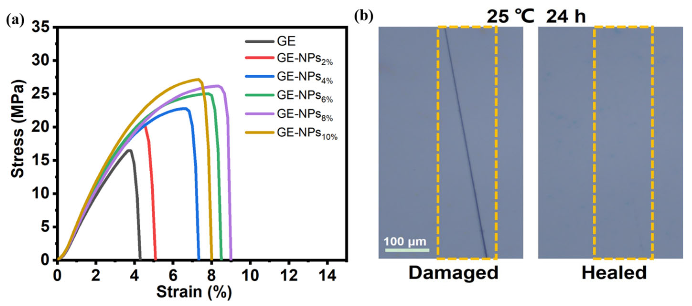 Nanomaterials 13 01220 g005 Nanomaterials 13 01220 g005