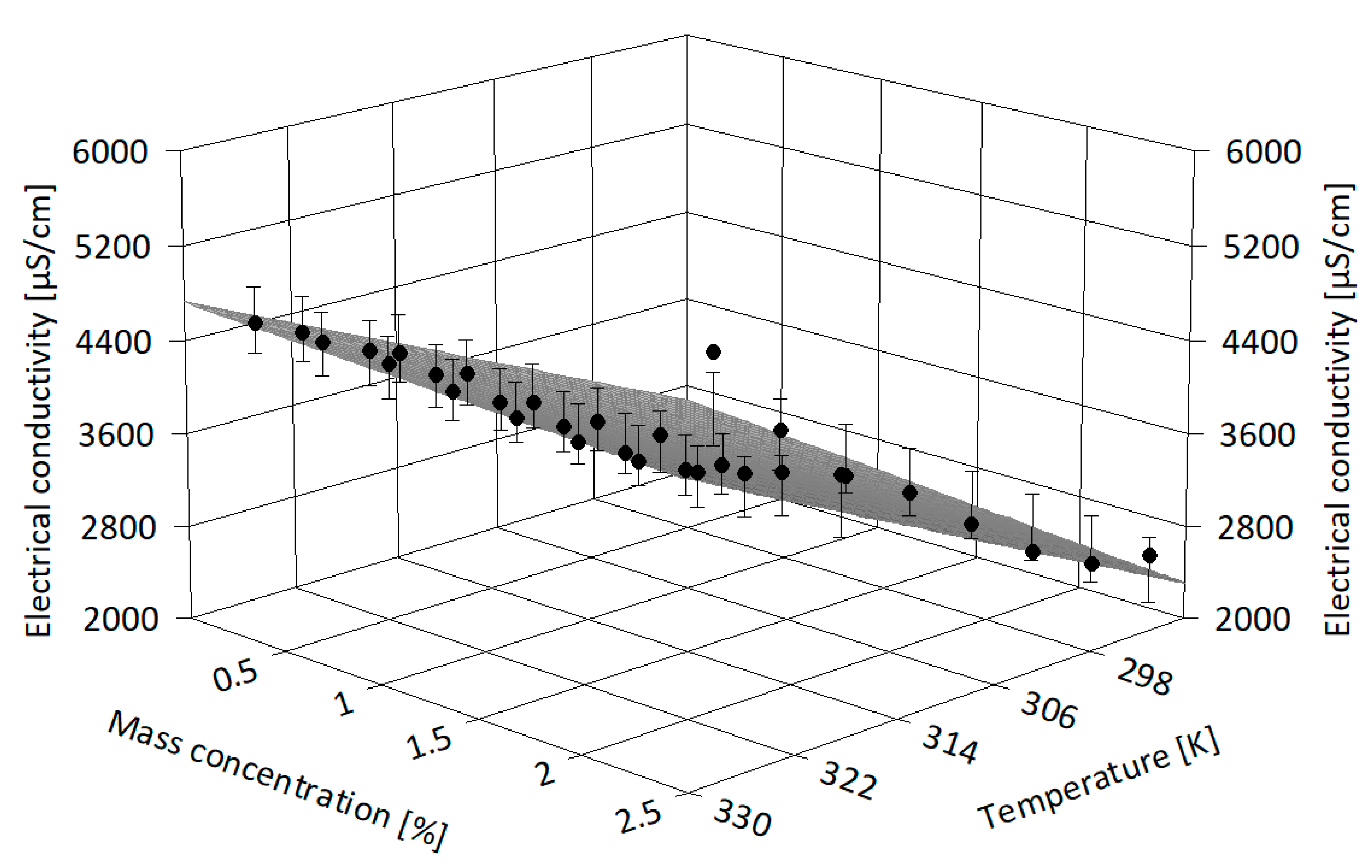 Nanomaterials 13 01224 g007