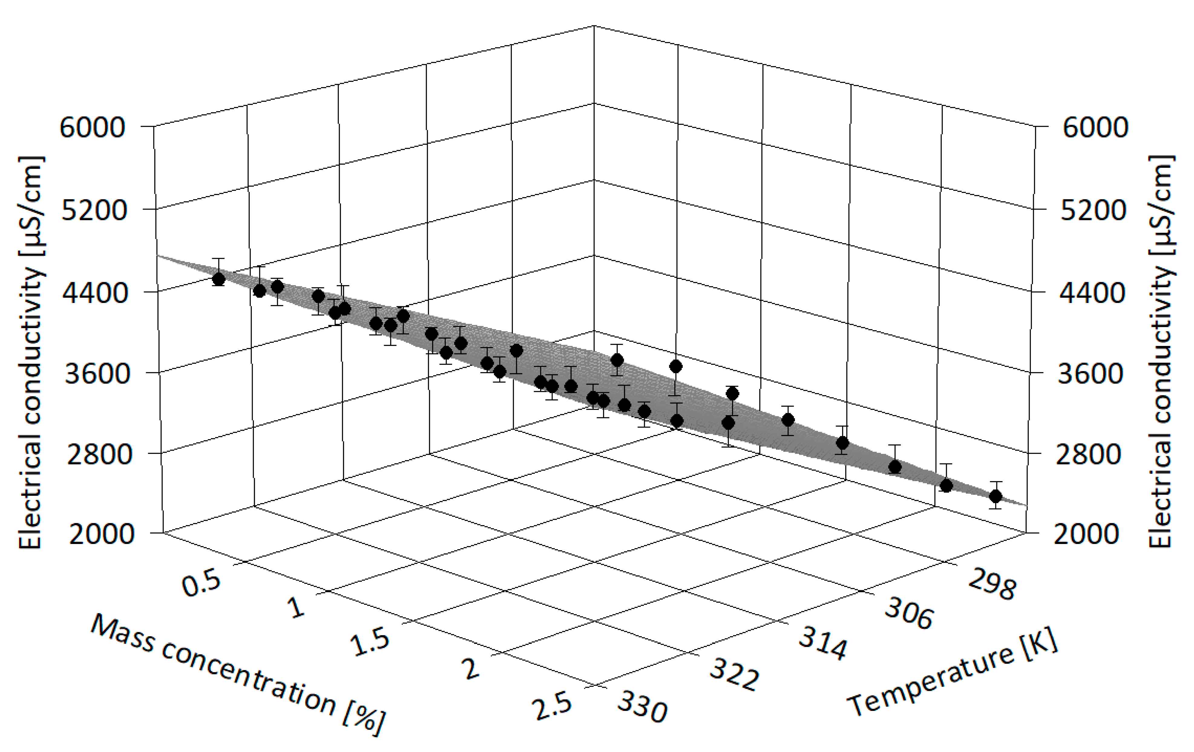 Nanomaterials 13 01224 g008