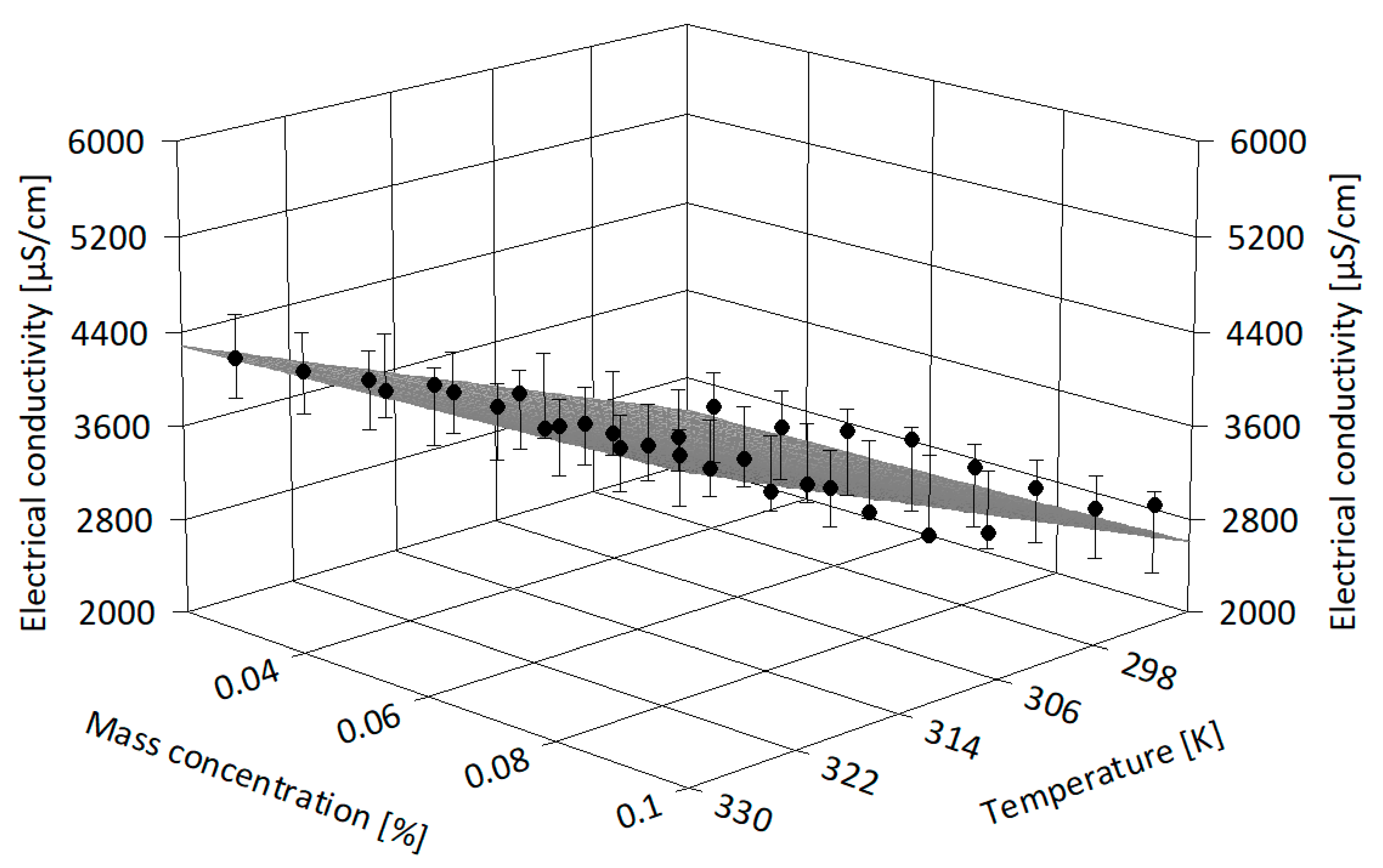 Nanomaterials 13 01224 g009