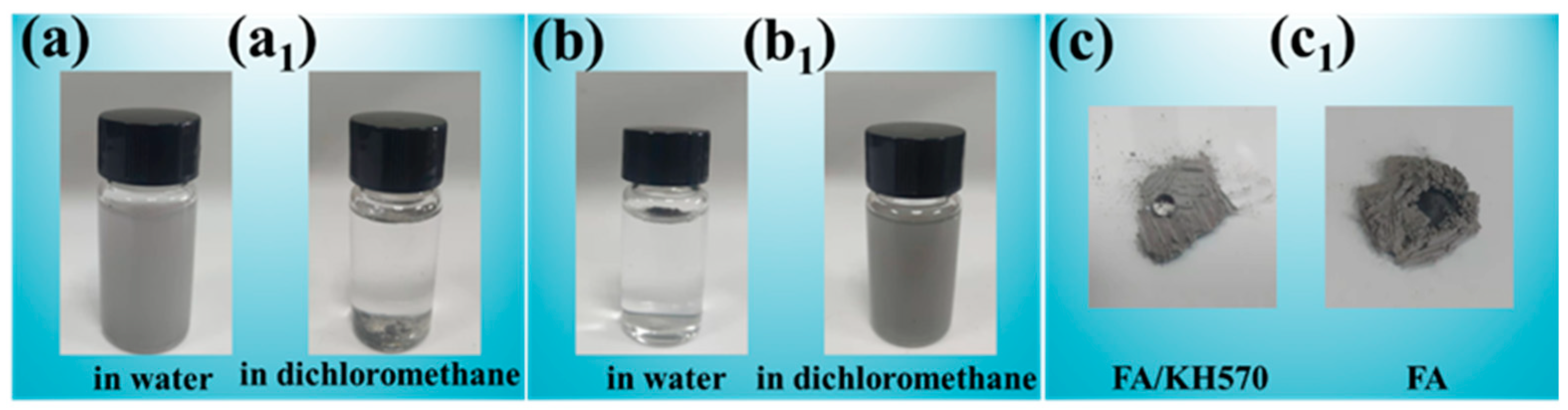 Nanomaterials 13 01230 g002