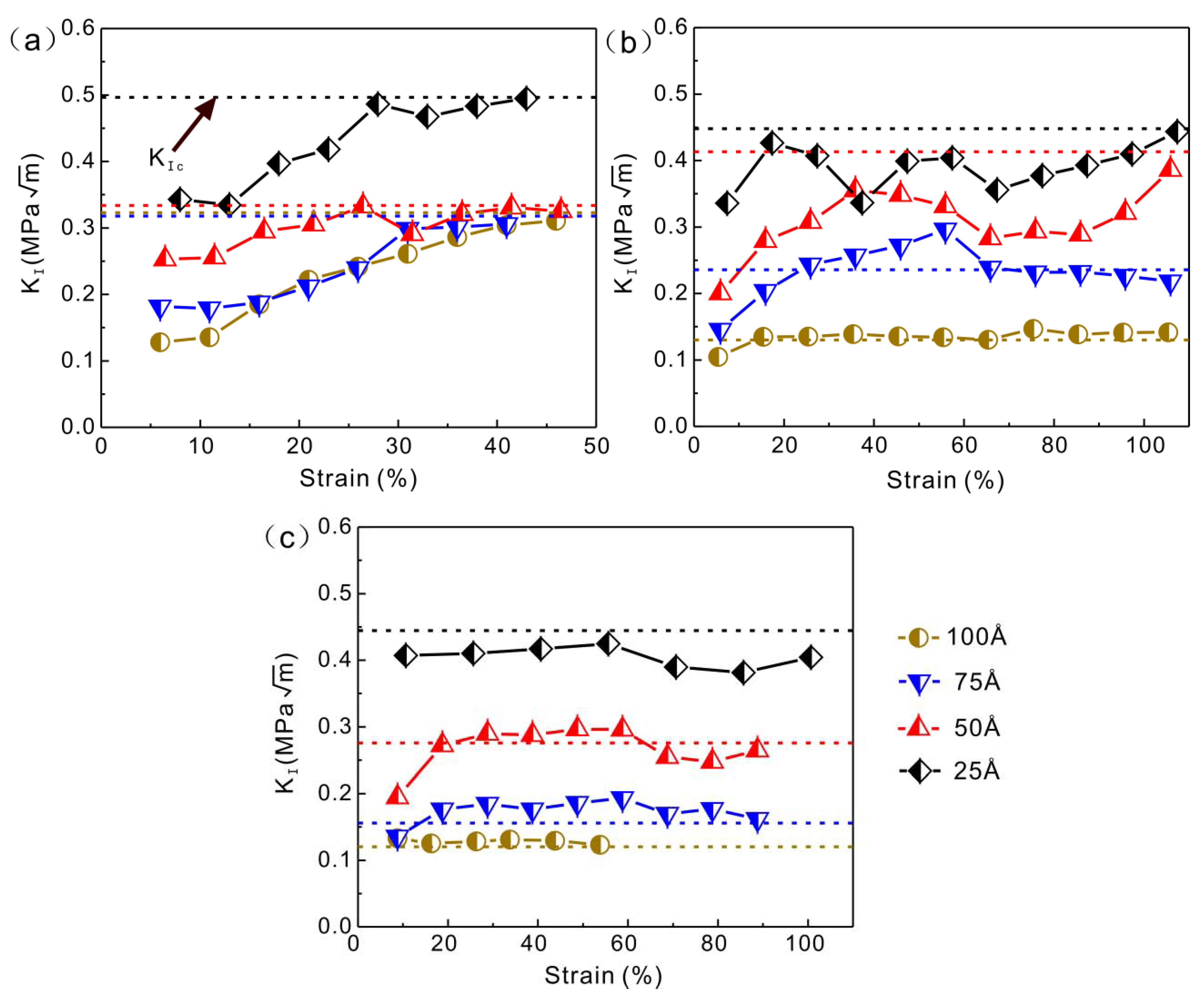 Nanomaterials 13 01231 g003