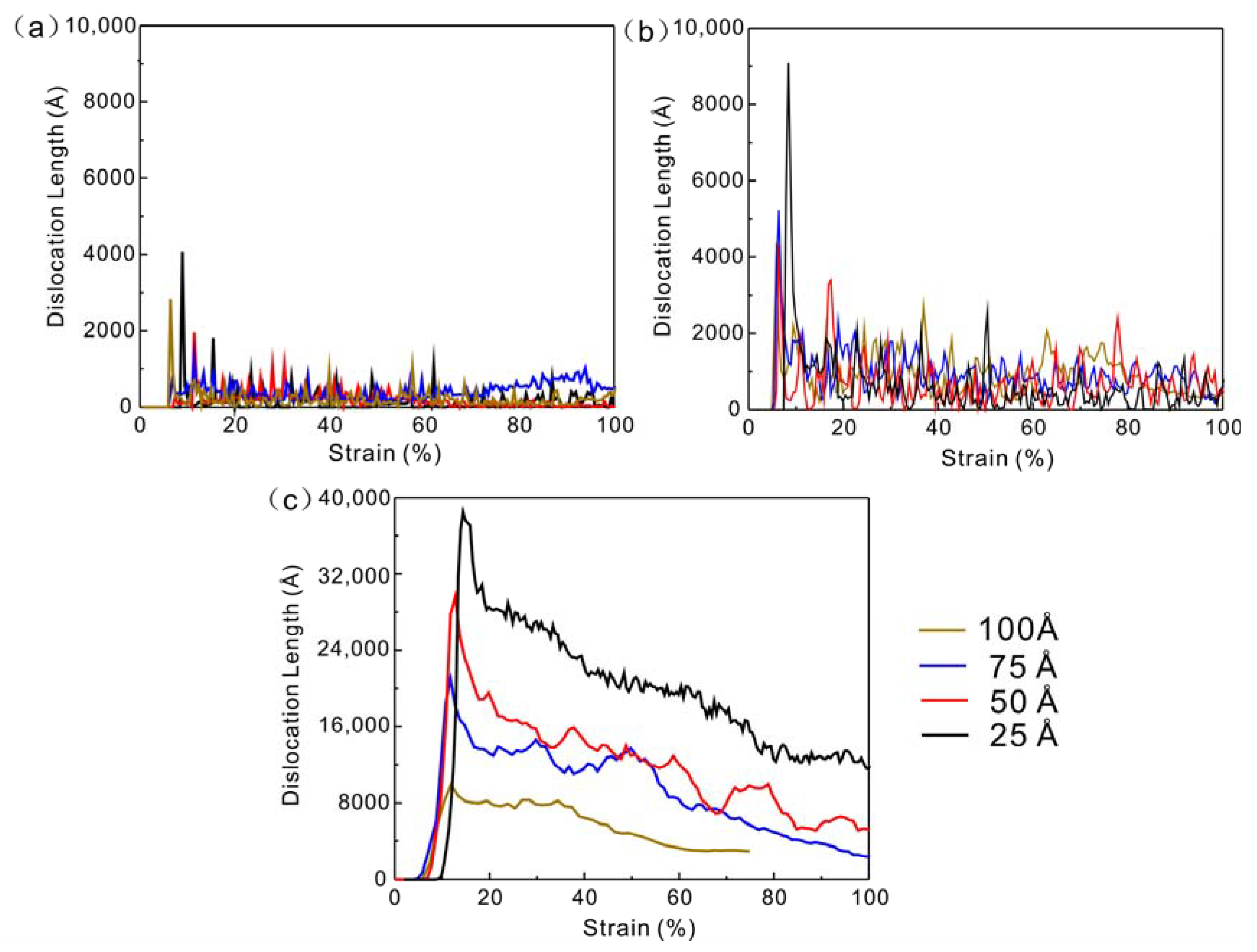 Nanomaterials 13 01231 g010