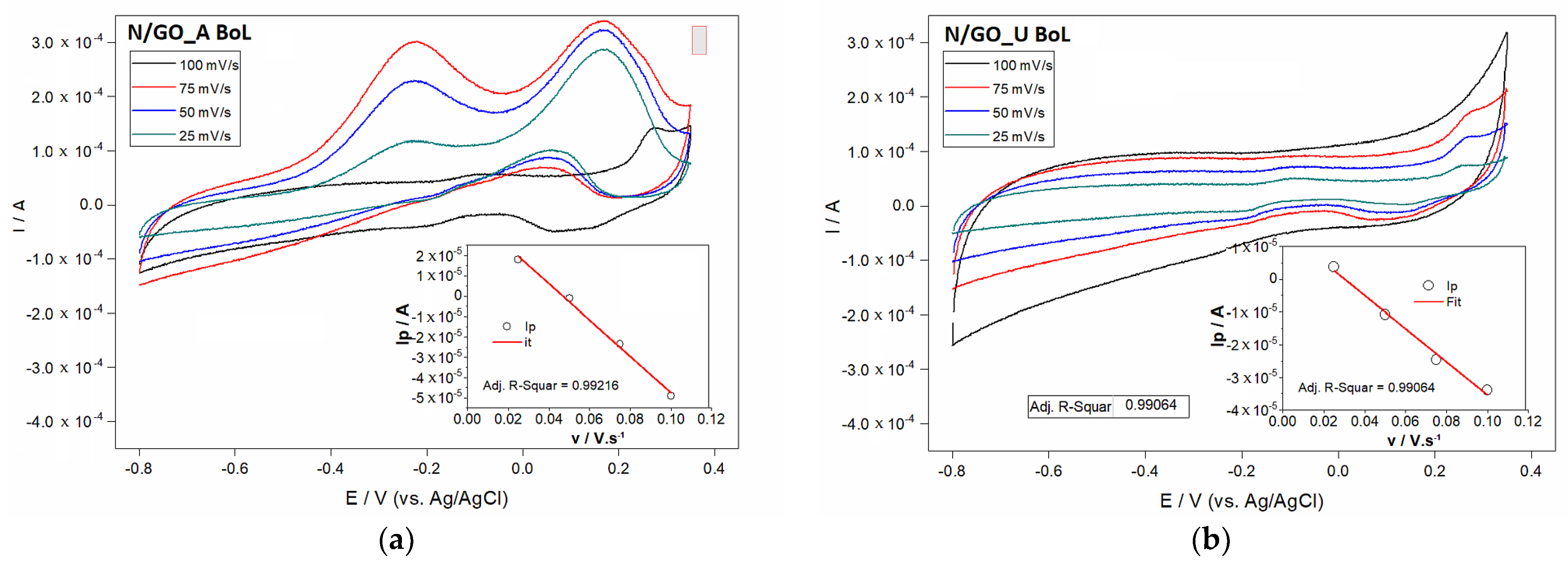 Nanomaterials 13 01233 g011 Nanomaterials 13 01233 g011