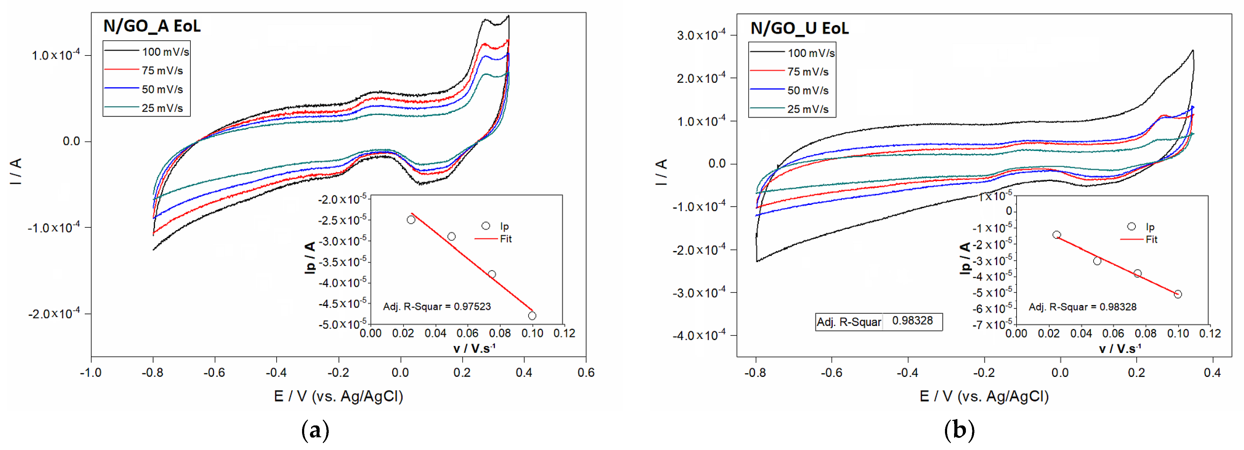 Nanomaterials 13 01233 g013 Nanomaterials 13 01233 g013