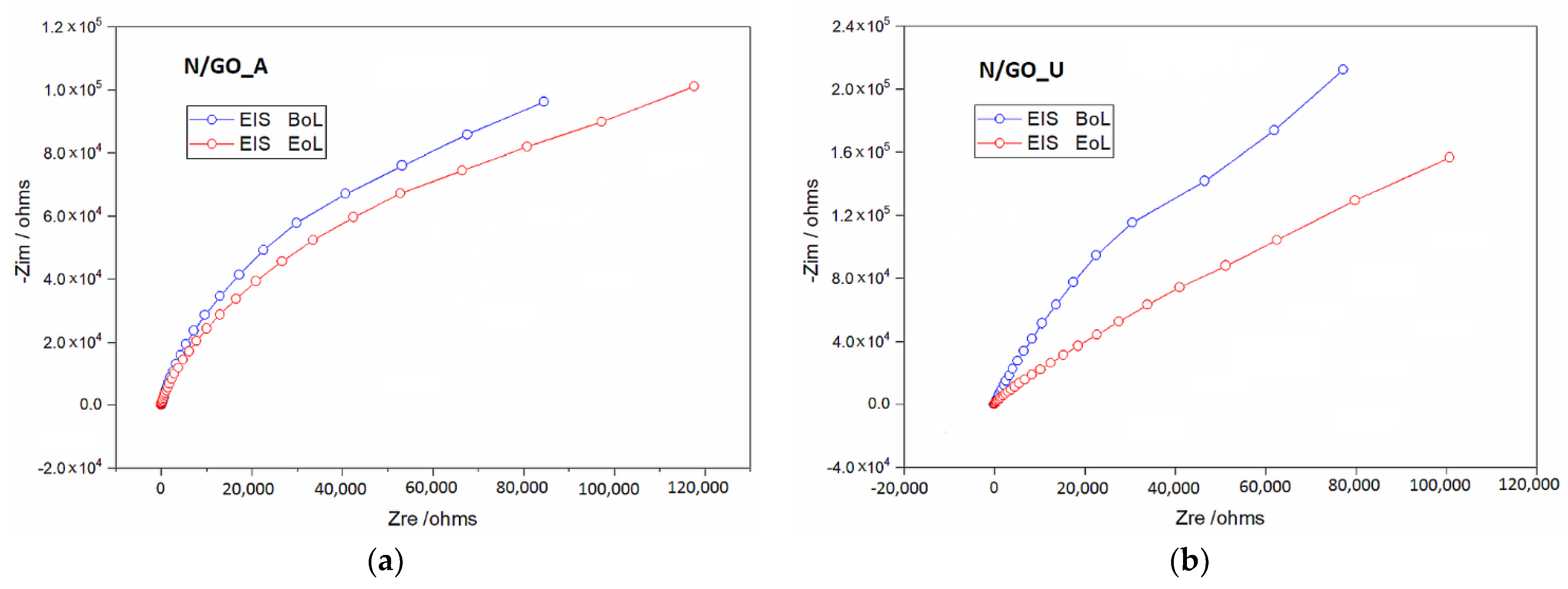 Nanomaterials 13 01233 g014 Nanomaterials 13 01233 g014