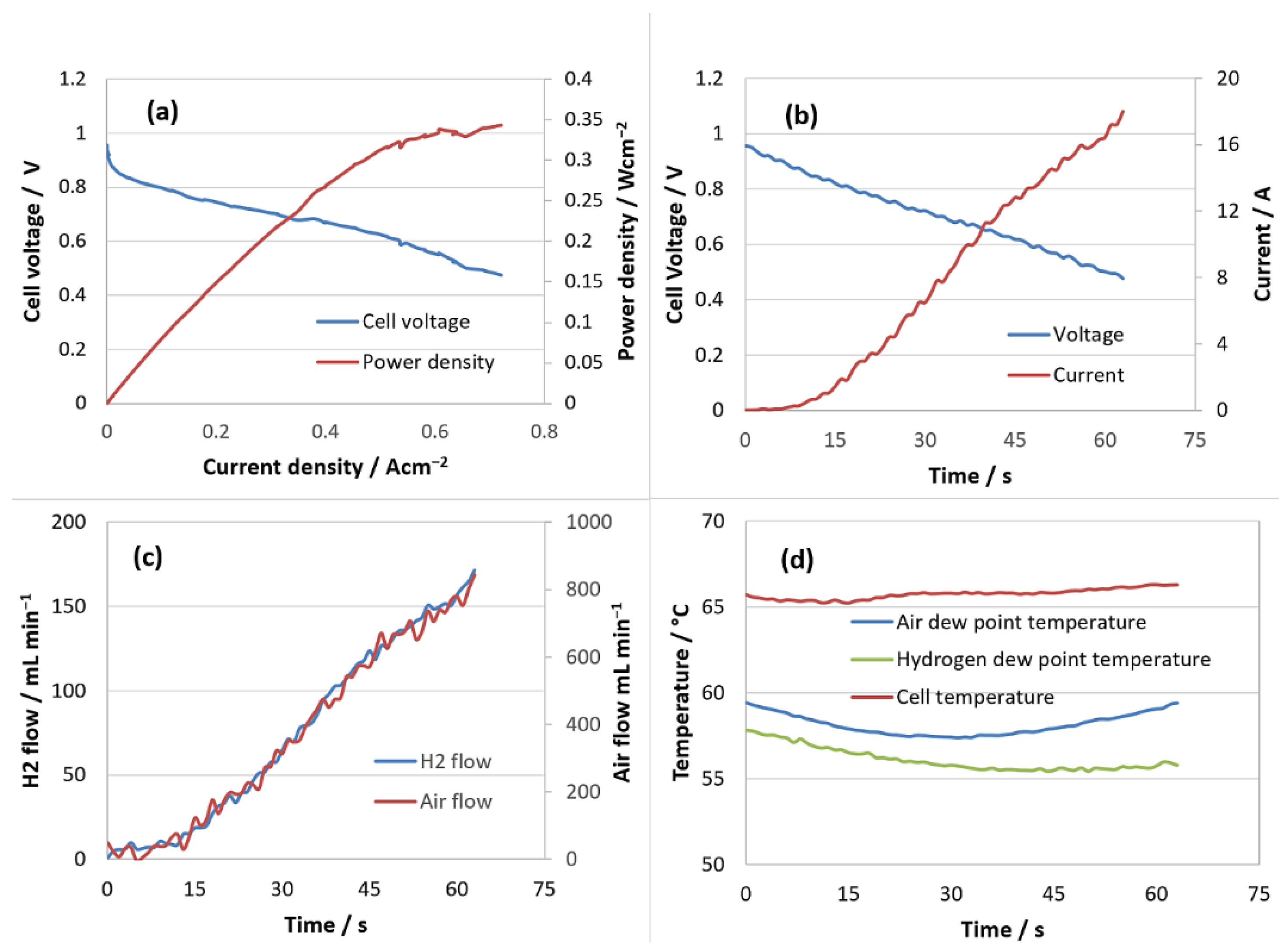 Nanomaterials 13 01233 g015 Nanomaterials 13 01233 g015