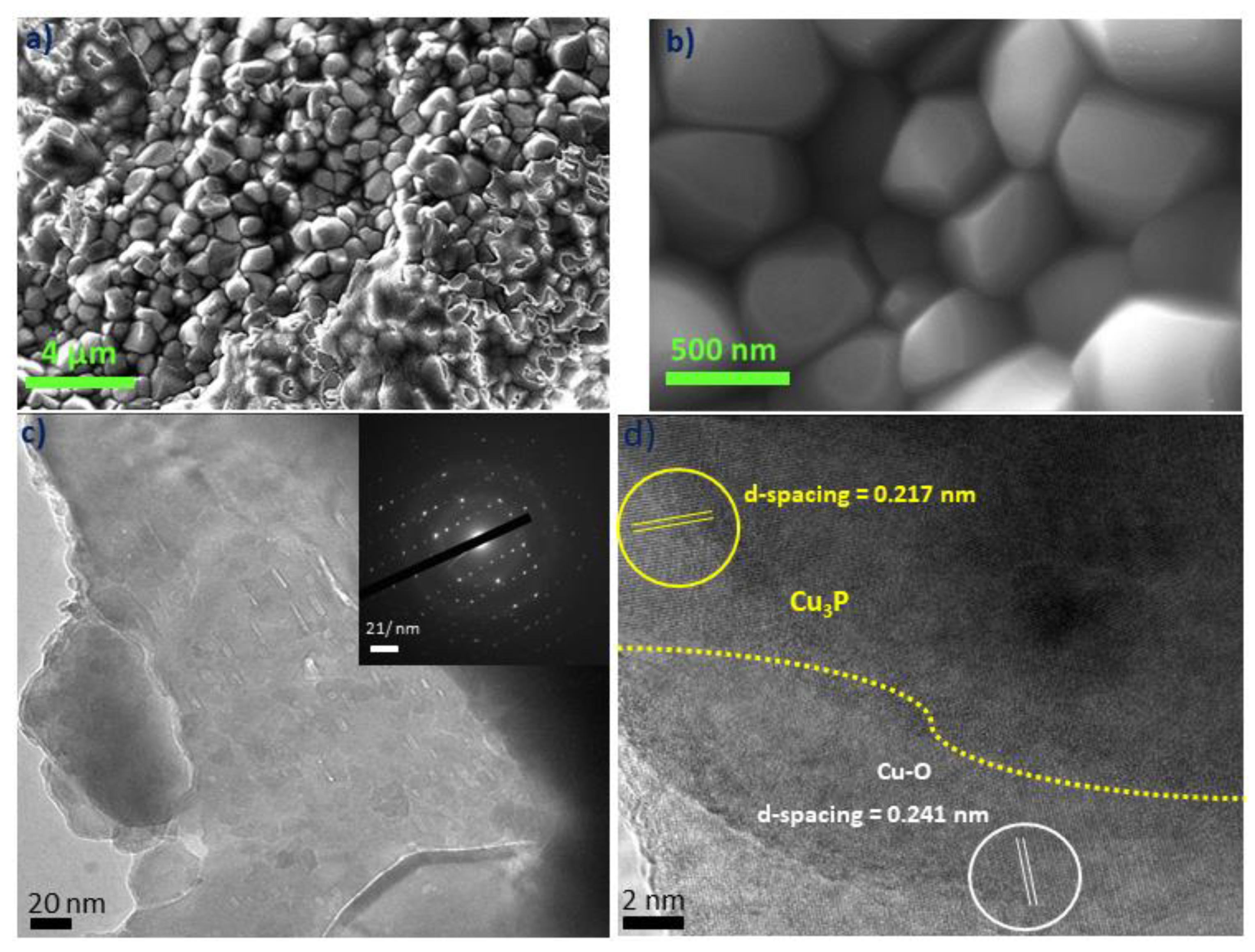 Nanomaterials 13 01234 g003