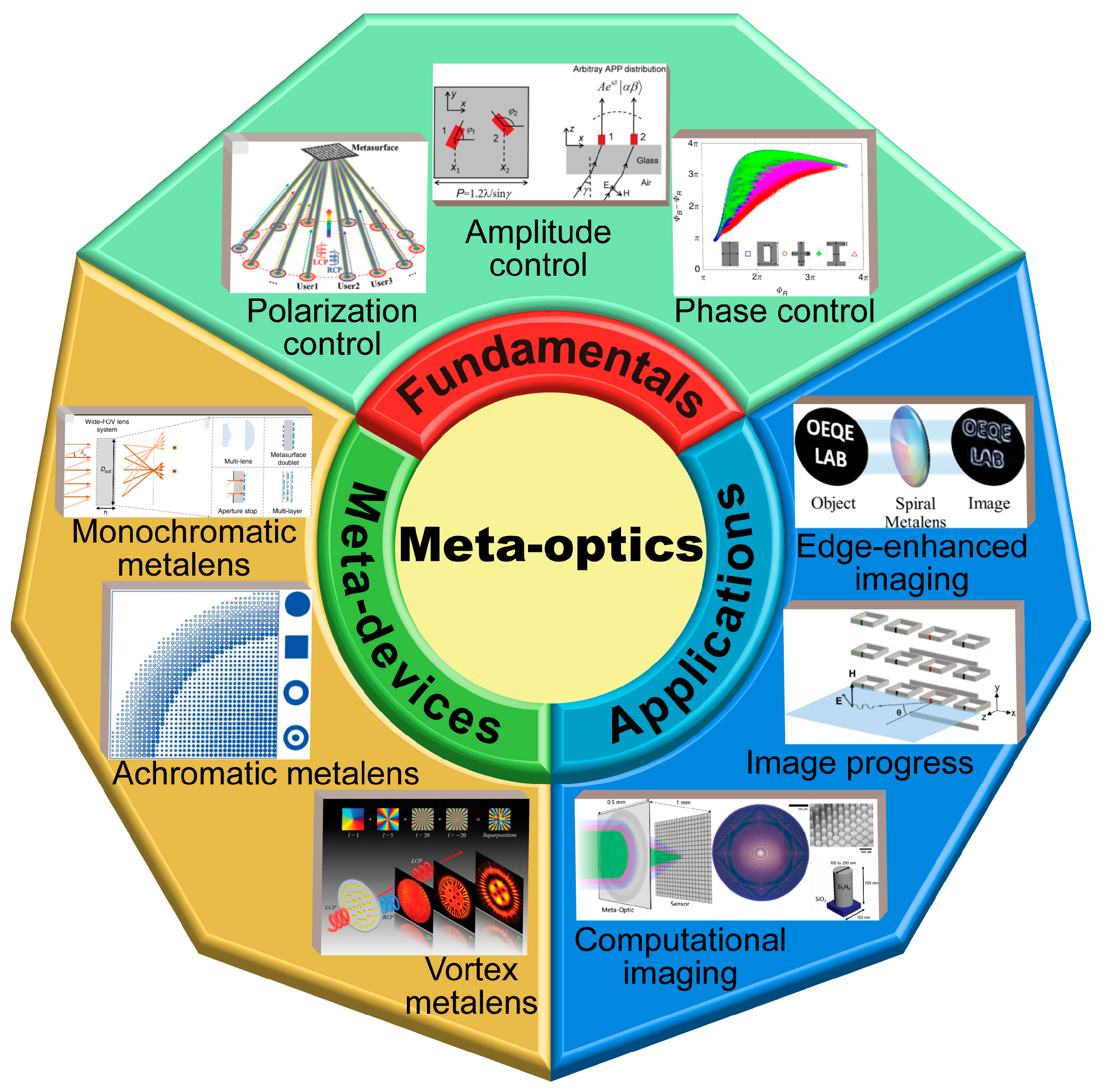 Nanomaterials 13 01235 g001