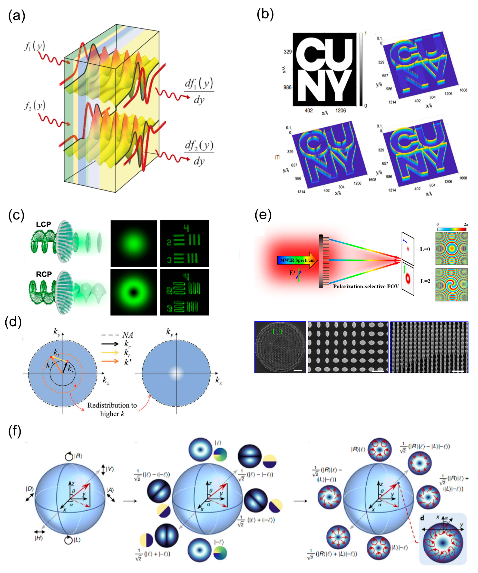 Nanomaterials 13 01235 g009