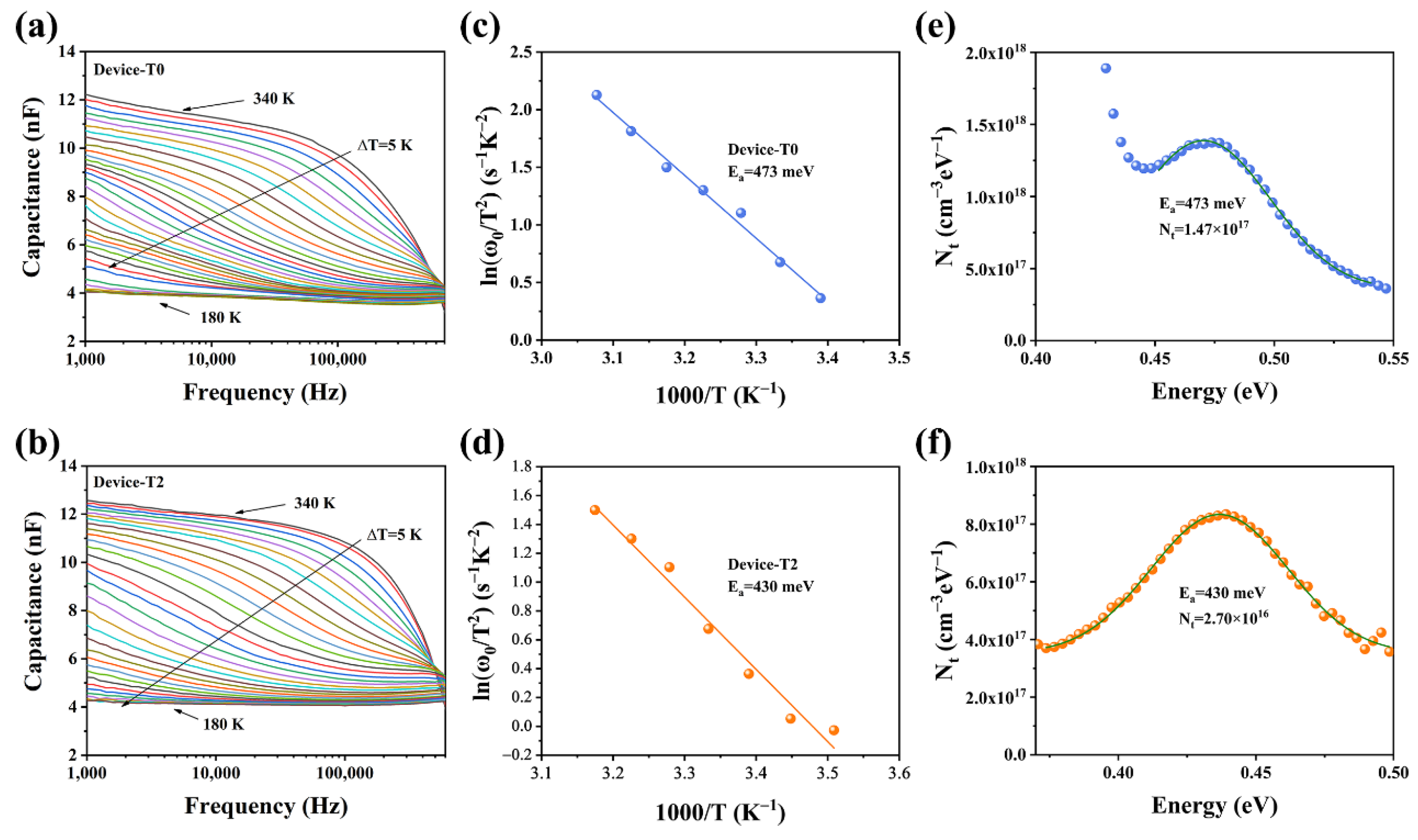 Nanomaterials 13 01240 g007