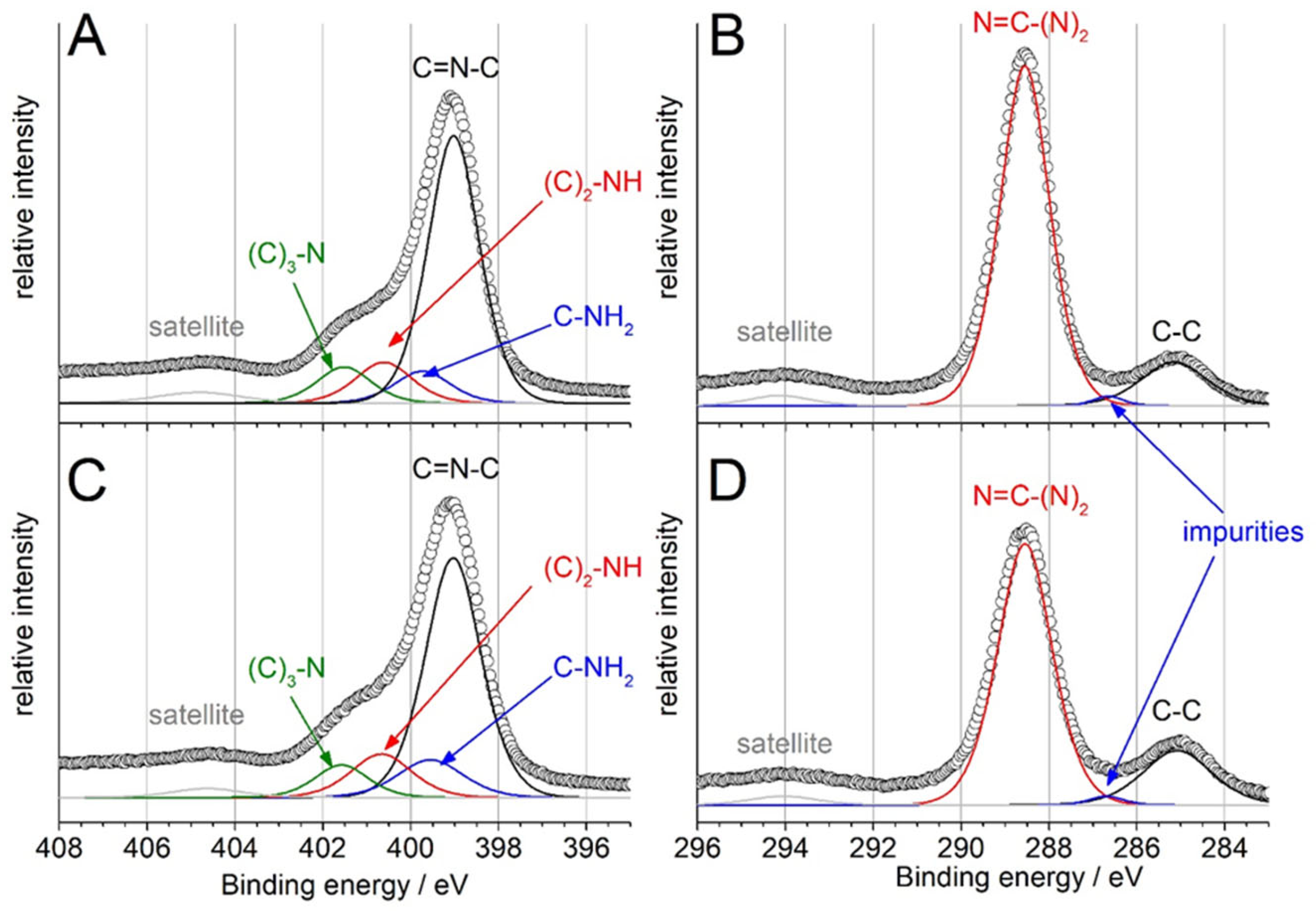 Nanomaterials 13 01248 g003