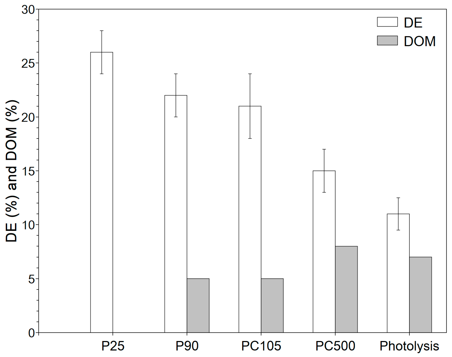 Nanomaterials 13 01249 g005