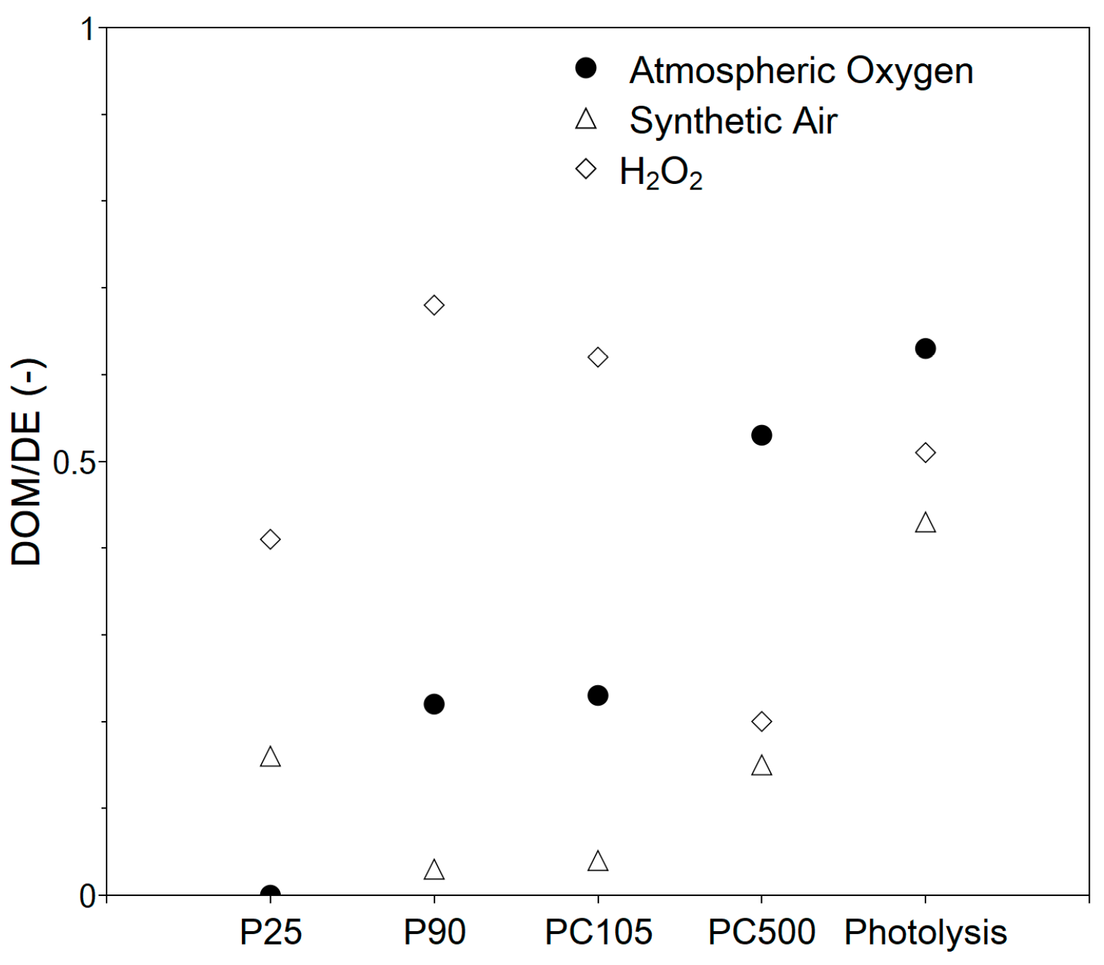 Nanomaterials 13 01249 g008