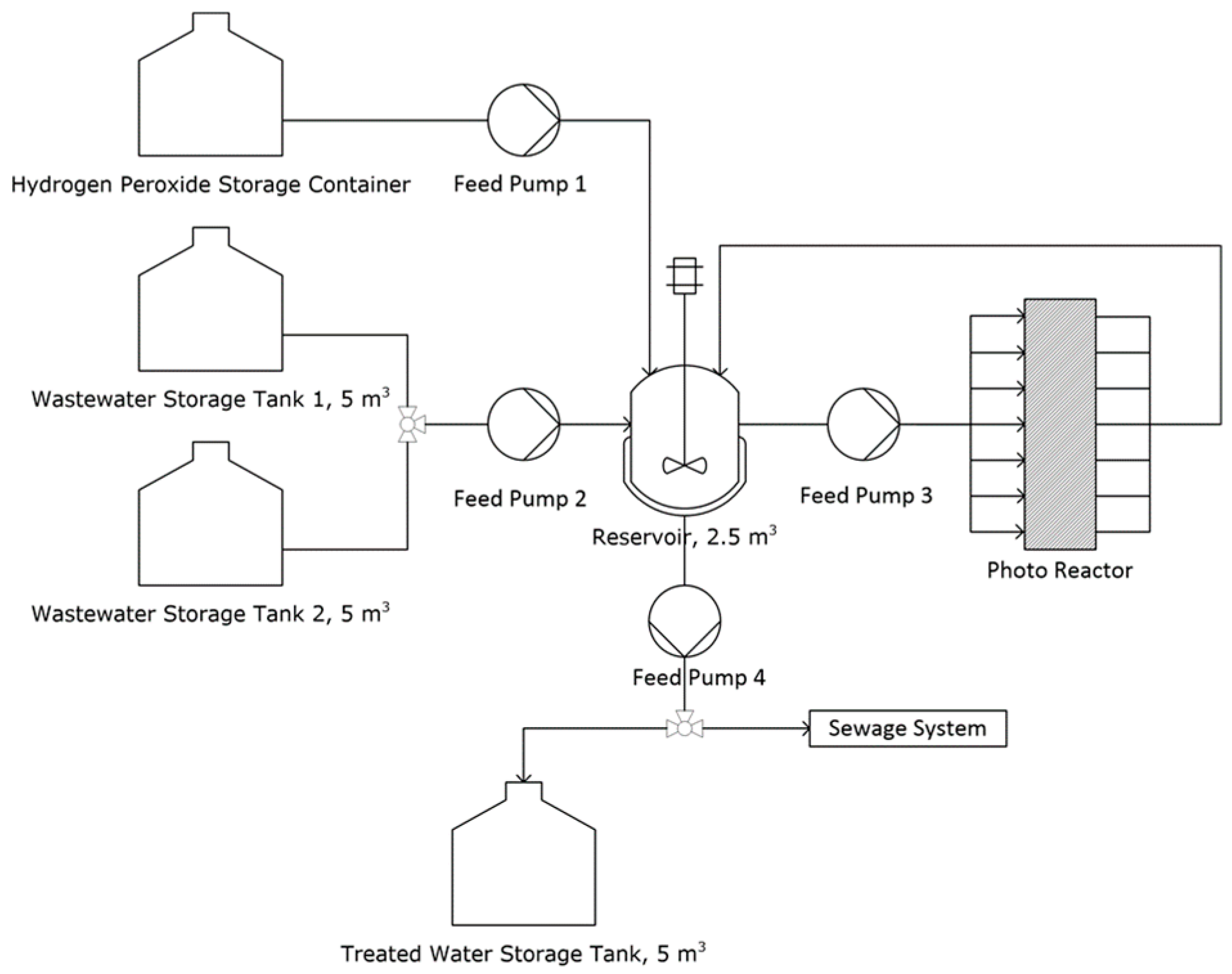 Nanomaterials 13 01249 g009