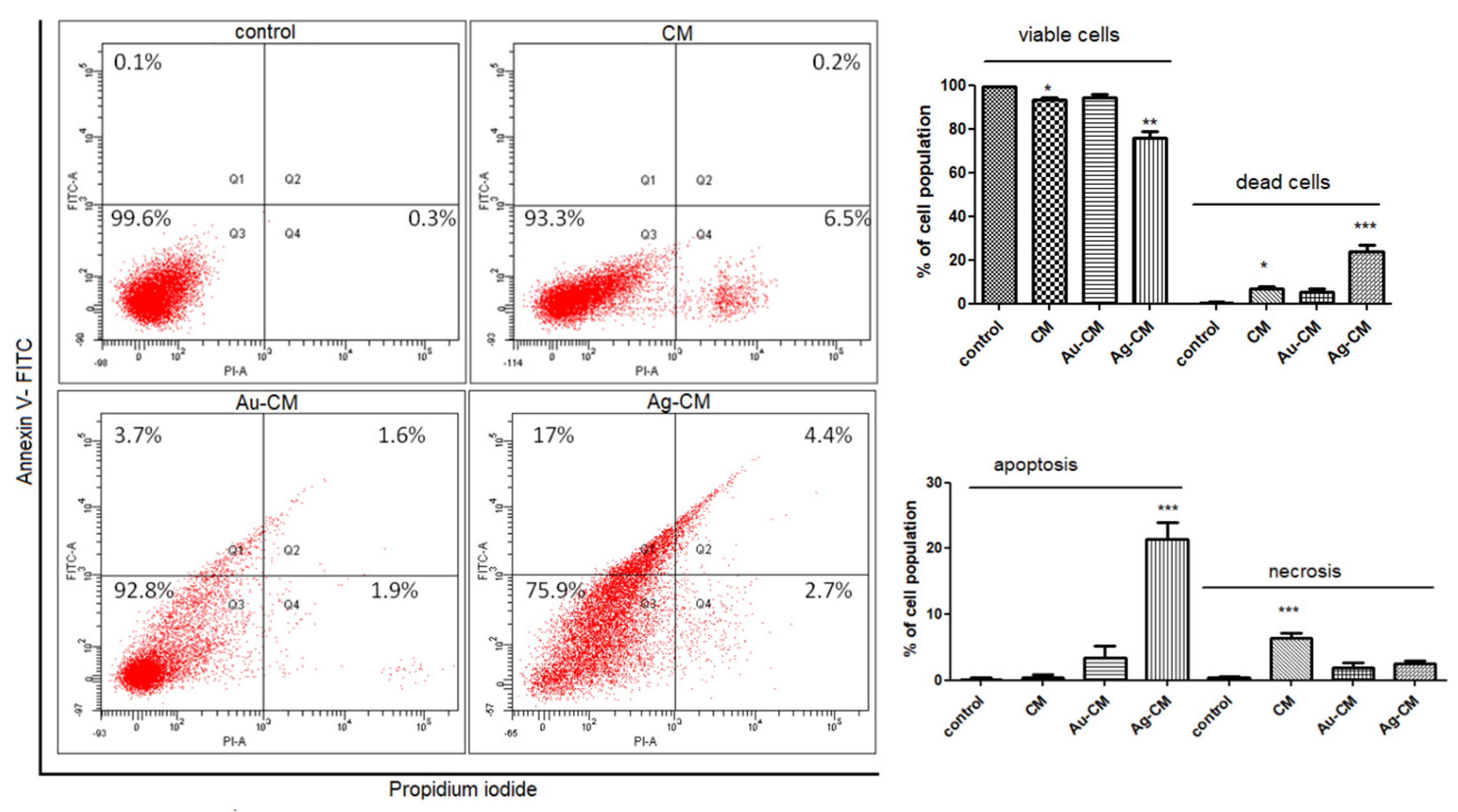 Nanomaterials 13 01251 g008 Nanomaterials 13 01251 g008