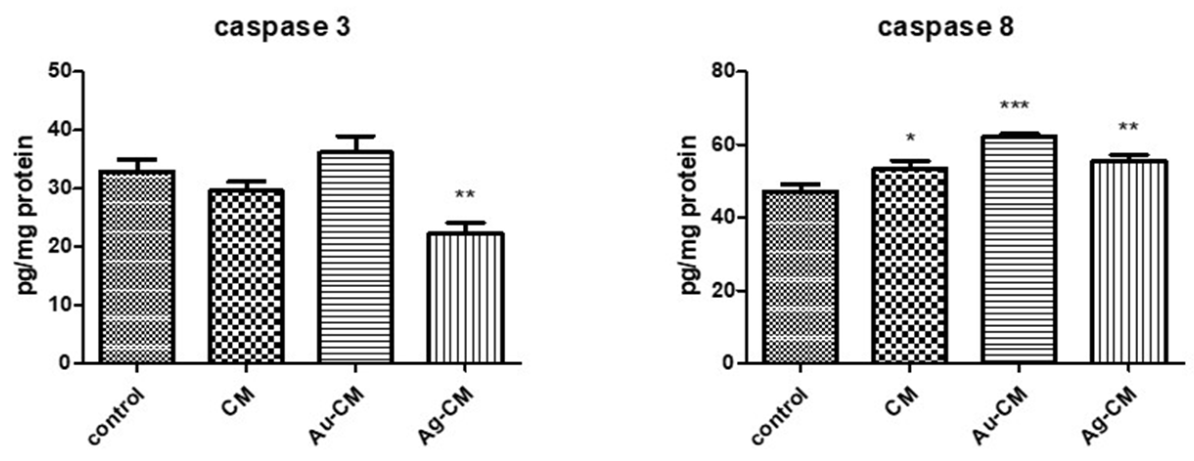 Nanomaterials 13 01251 g011 Nanomaterials 13 01251 g011