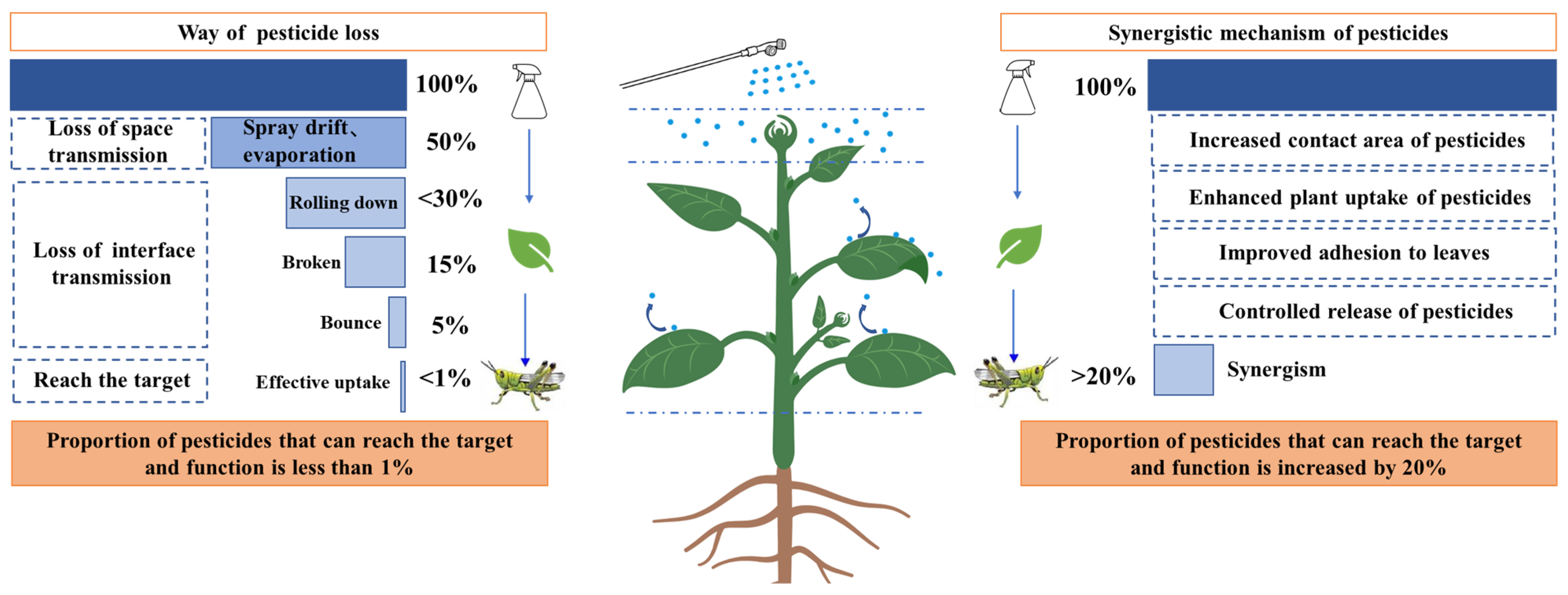 Nanomaterials 13 01255 g001