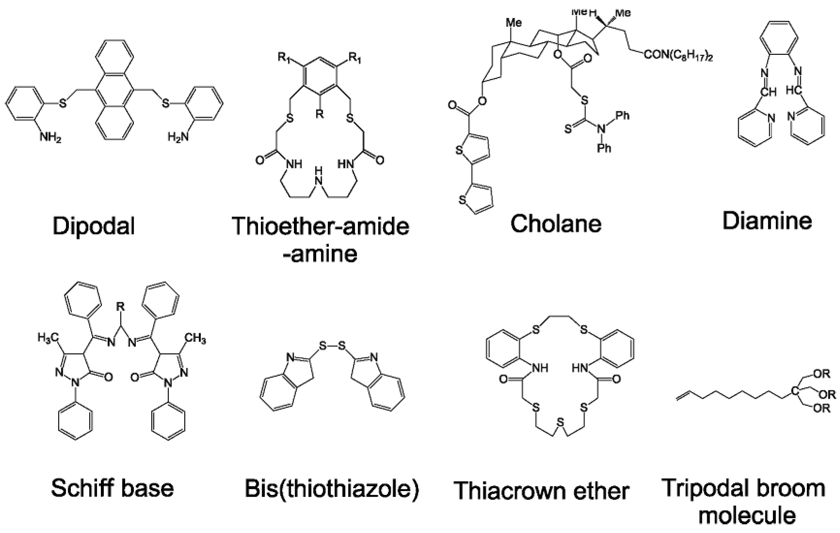 Nanomaterials 13 01262 g002 Nanomaterials 13 01262 g002