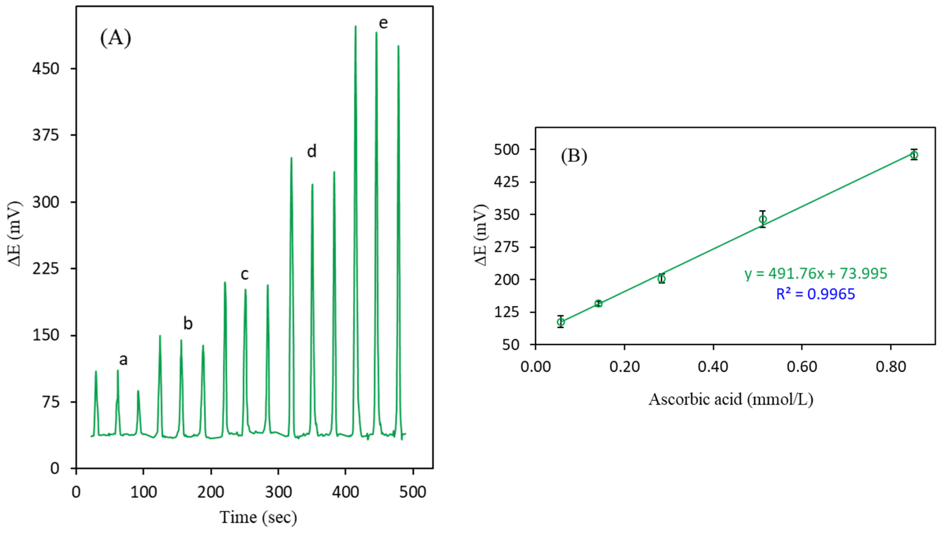 Nanomaterials 13 01264 g009 Nanomaterials 13 01264 g009