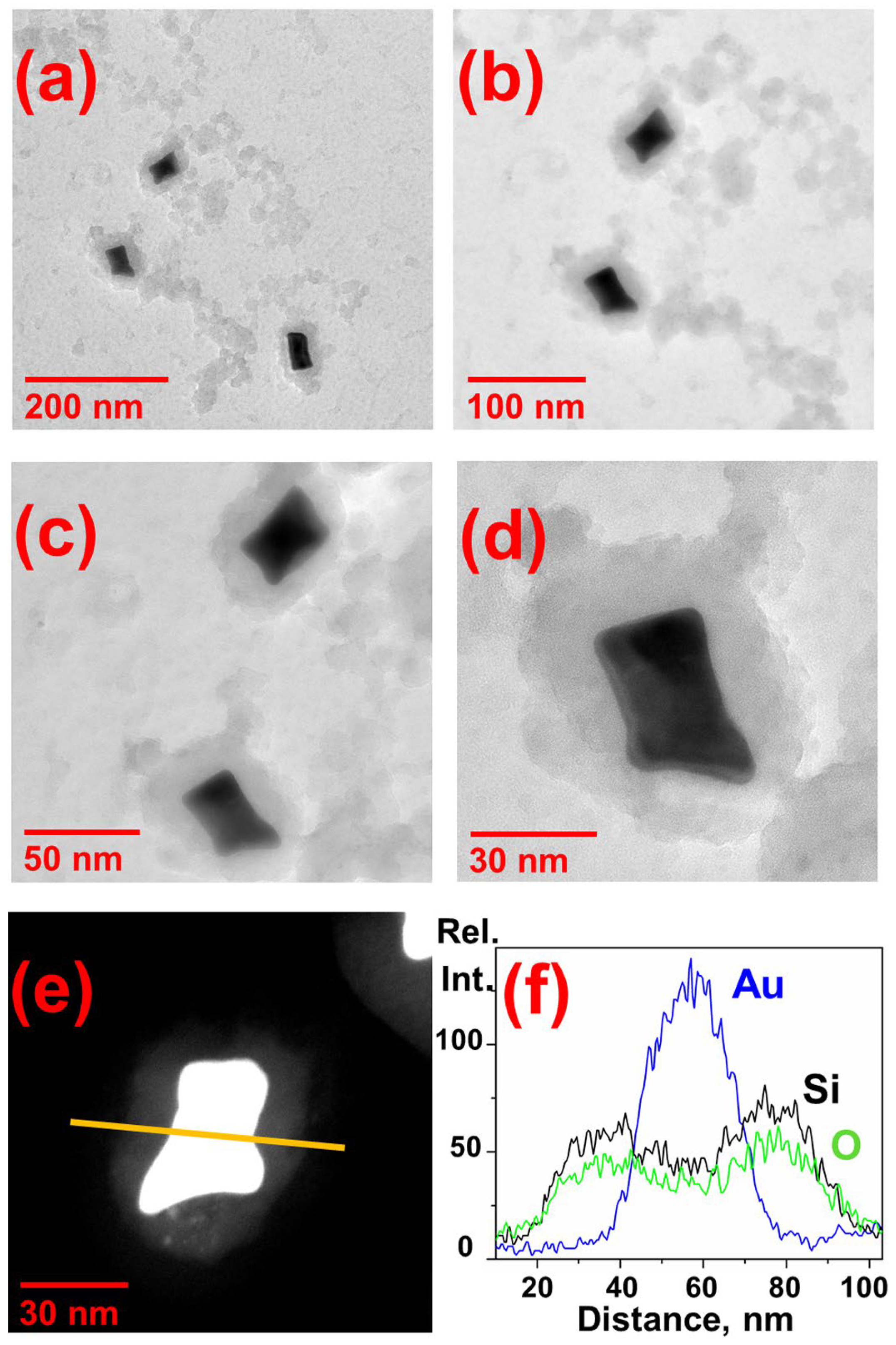 Nanomaterials 13 01267 g003 Nanomaterials 13 01267 g003